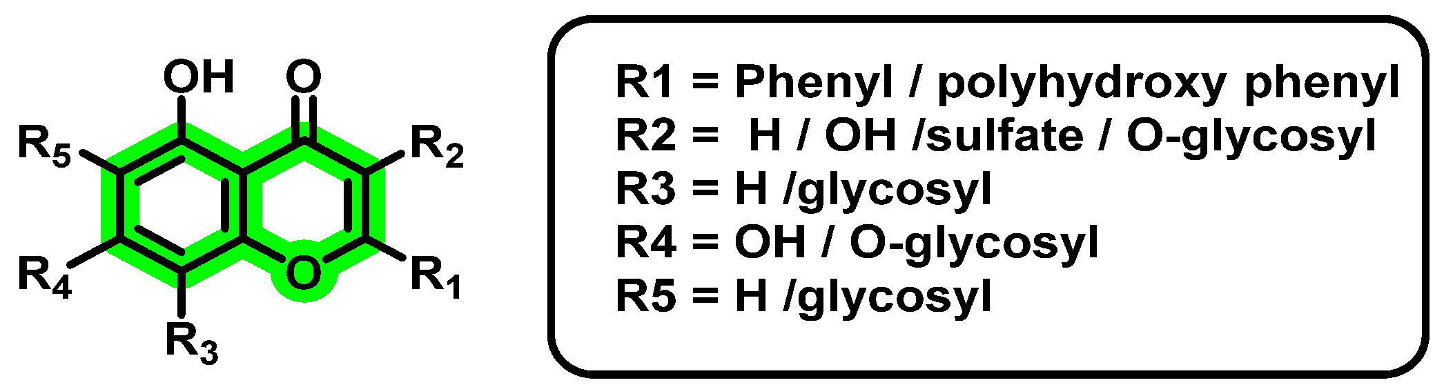 Viruses 14 02656 g005 Viruses 14 02656 g005