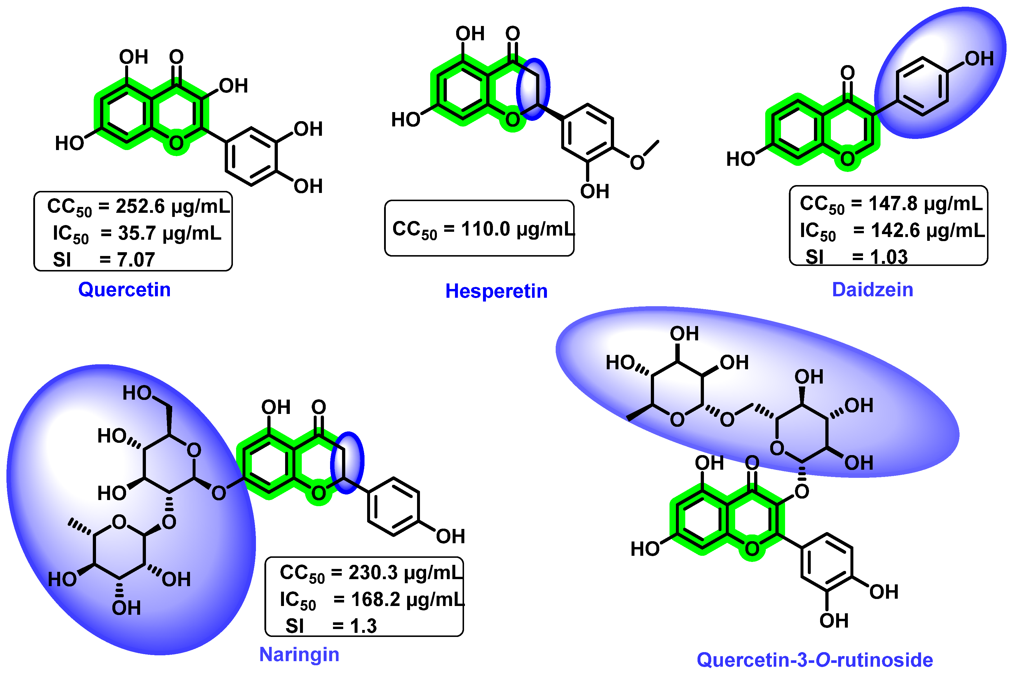 Viruses 14 02656 g018 Viruses 14 02656 g018