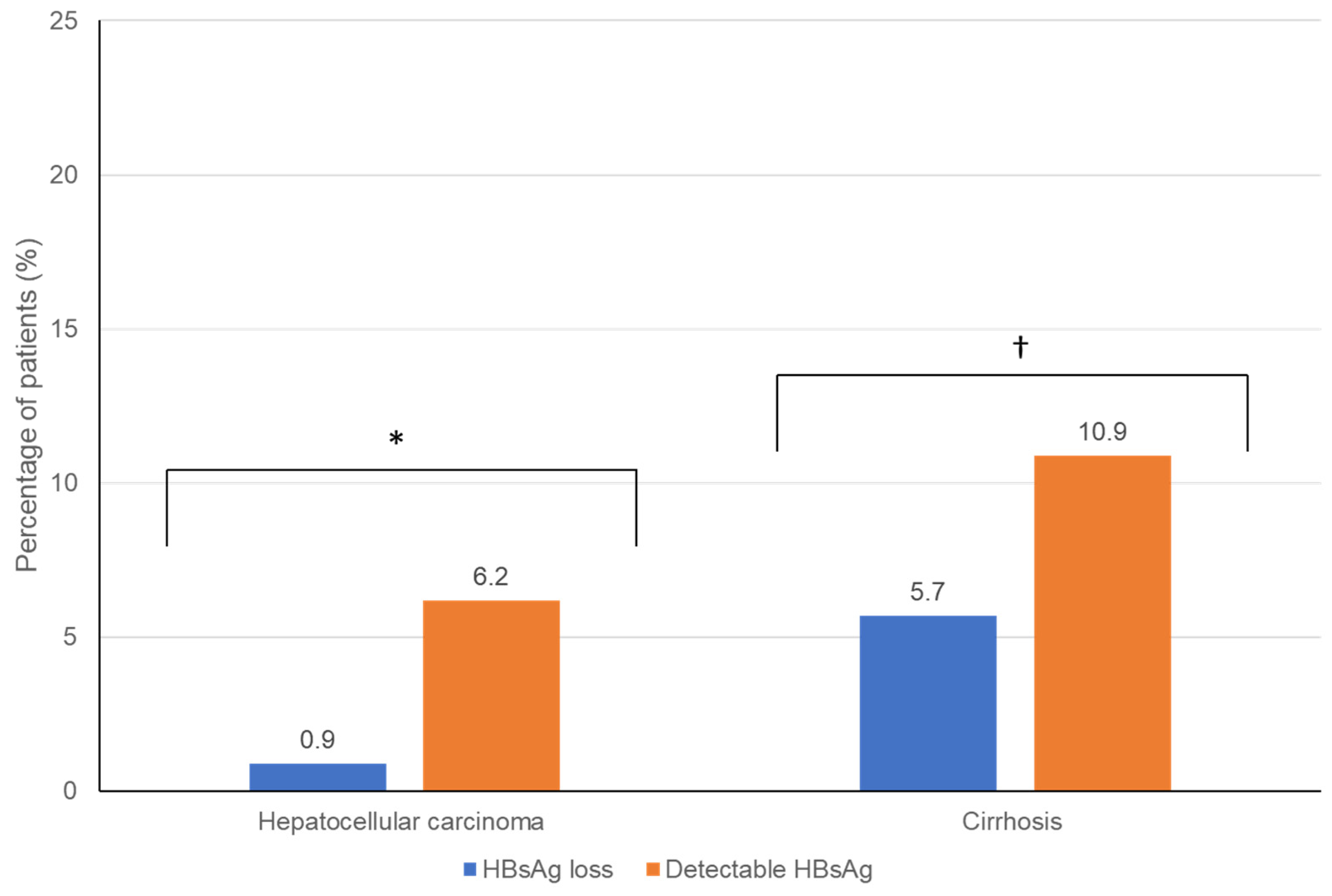 Viruses 14 02668 g001