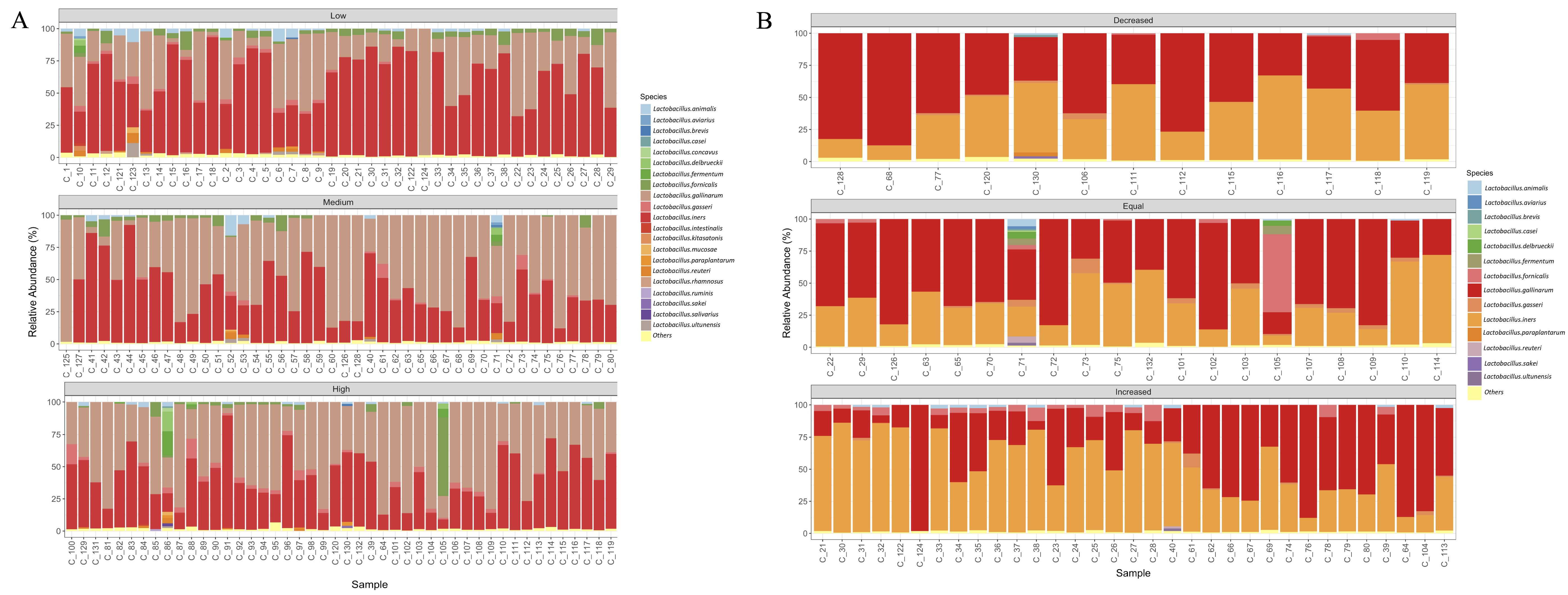 Viruses 14 02674 g005