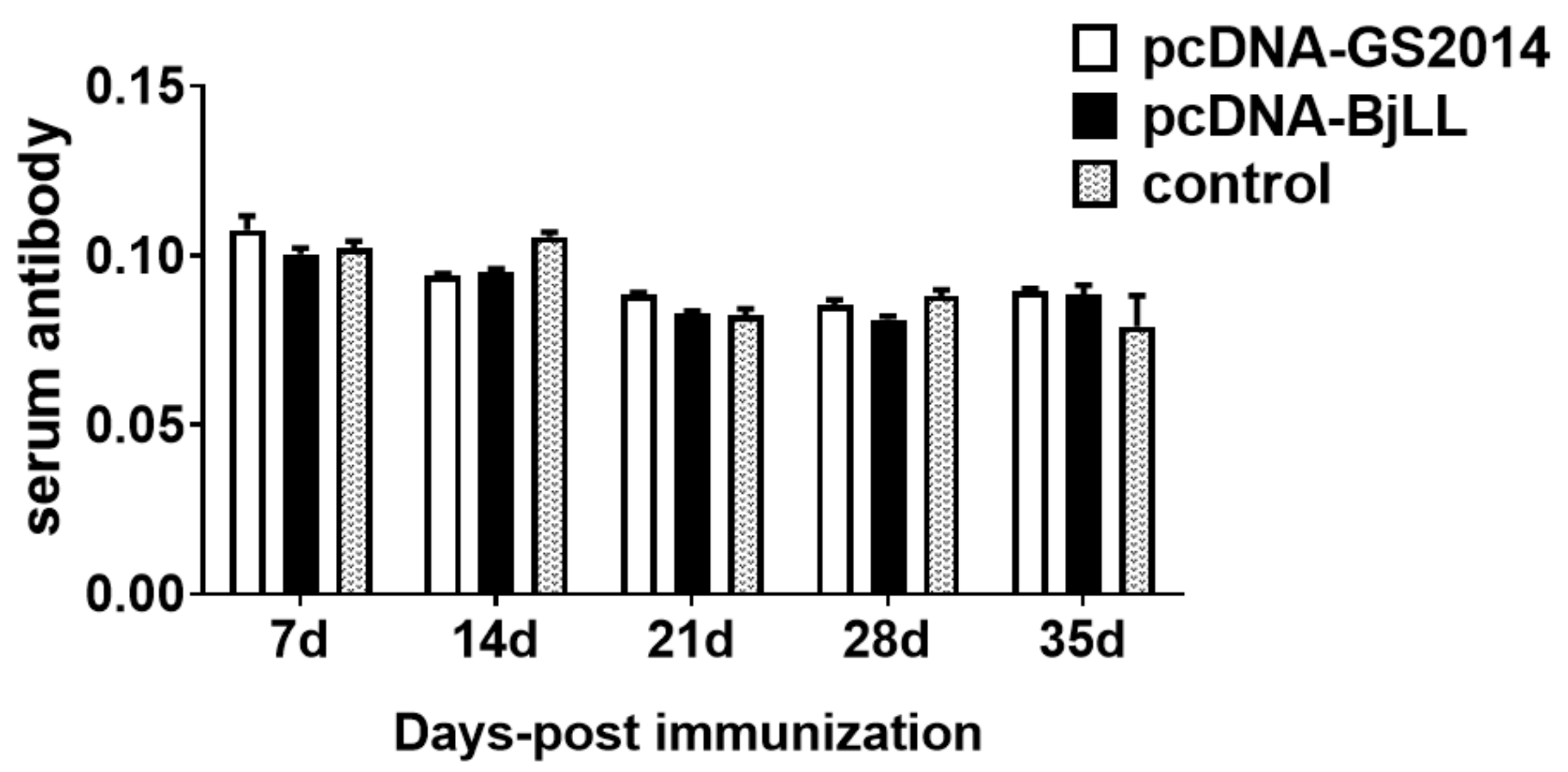 Viruses 14 02707 g006