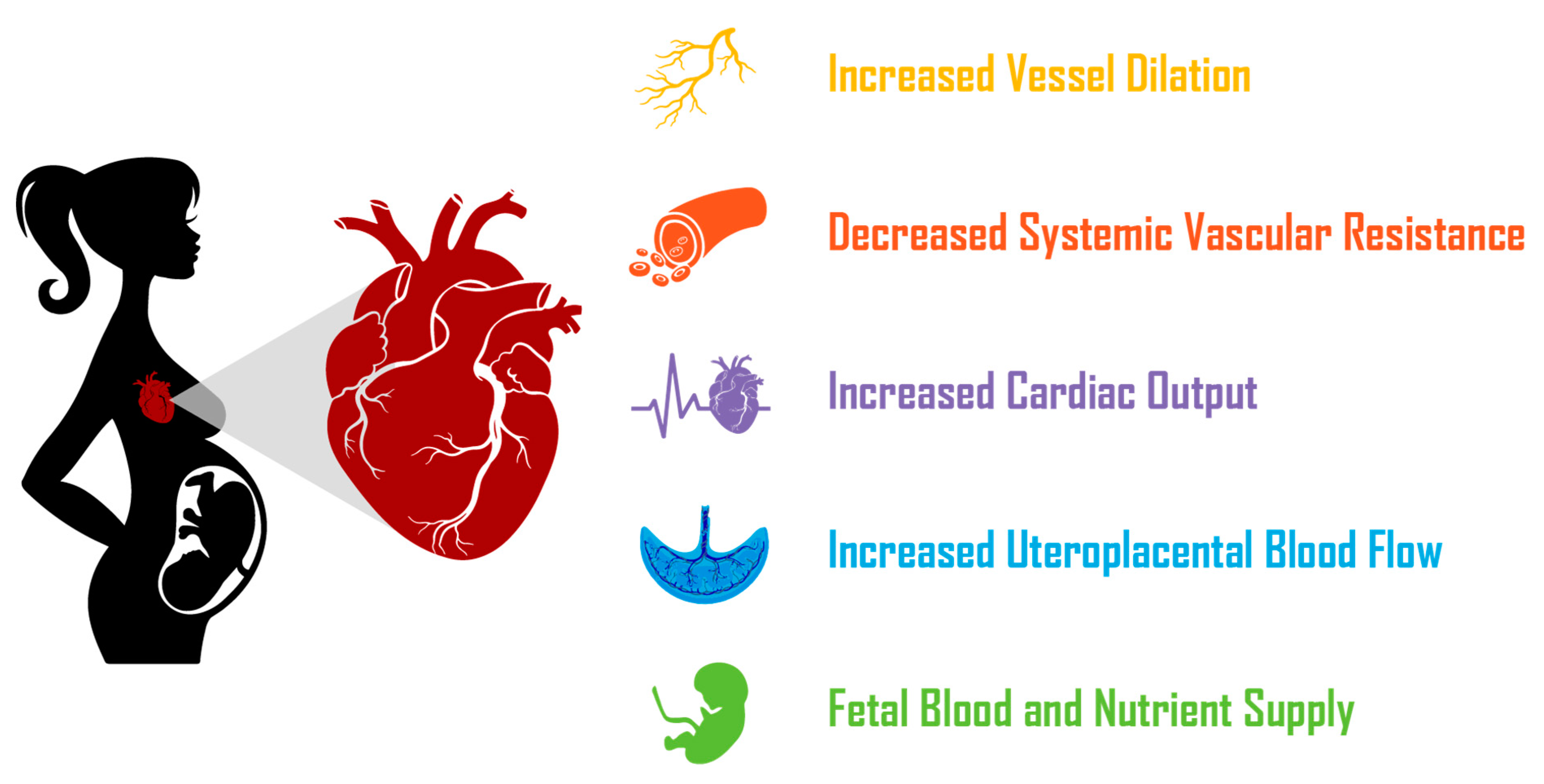 Viruses 14 02729 g003 Viruses 14 02729 g003
