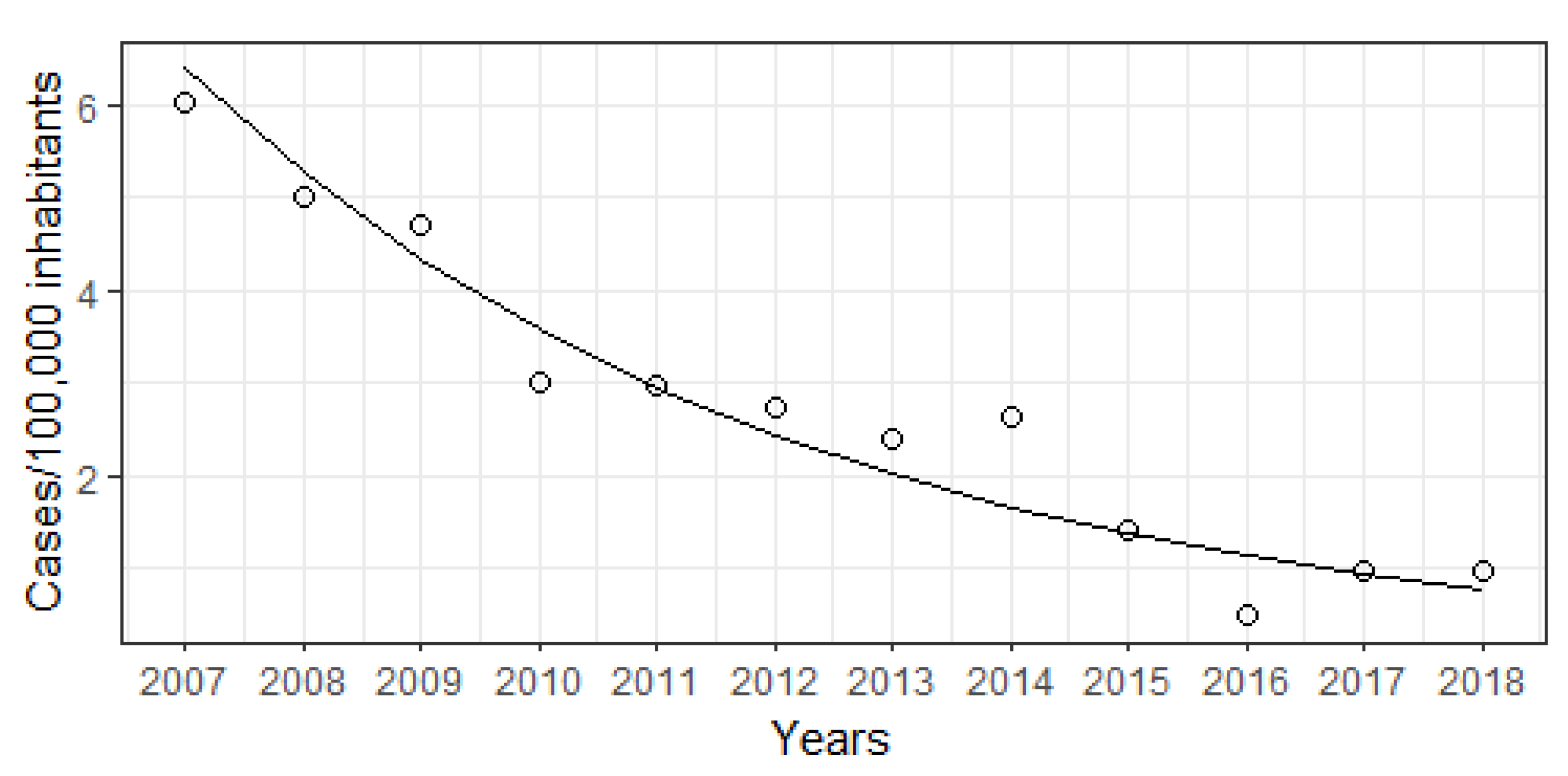 Viruses 14 02737 g003 Viruses 14 02737 g003