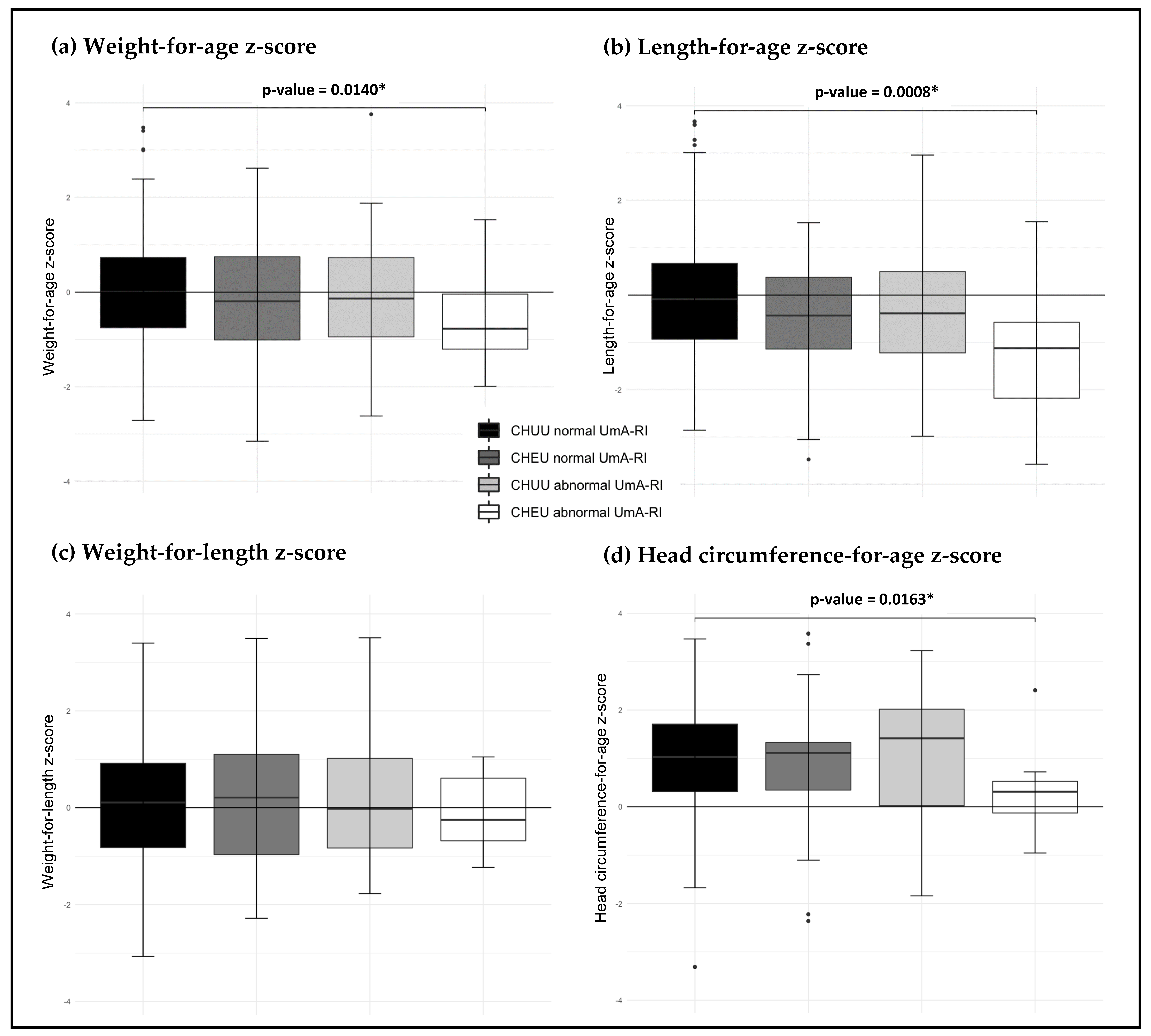 Viruses 14 02745 g002 Viruses 14 02745 g002