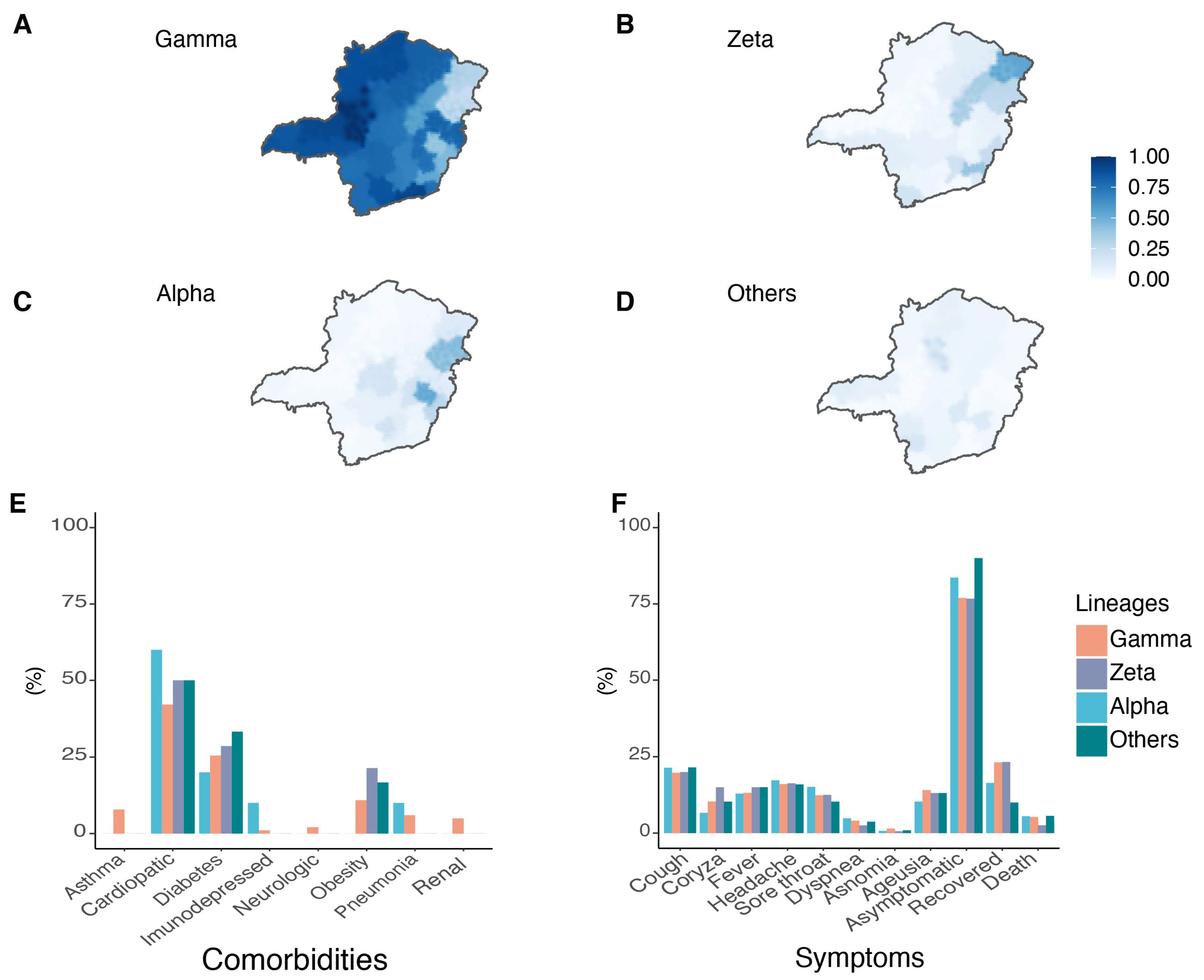 Viruses 14 02747 g004