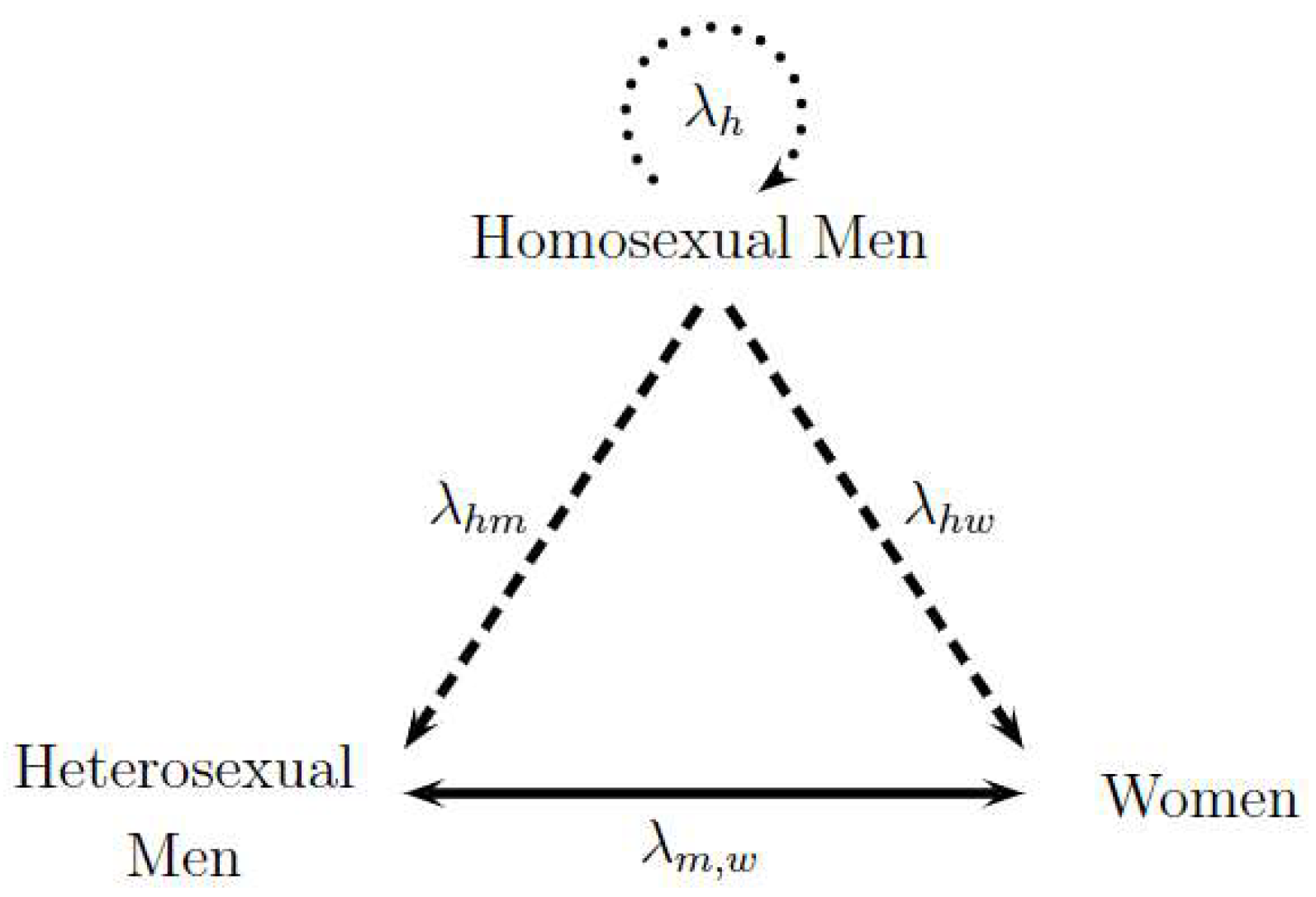 Viruses 14 02749 g001