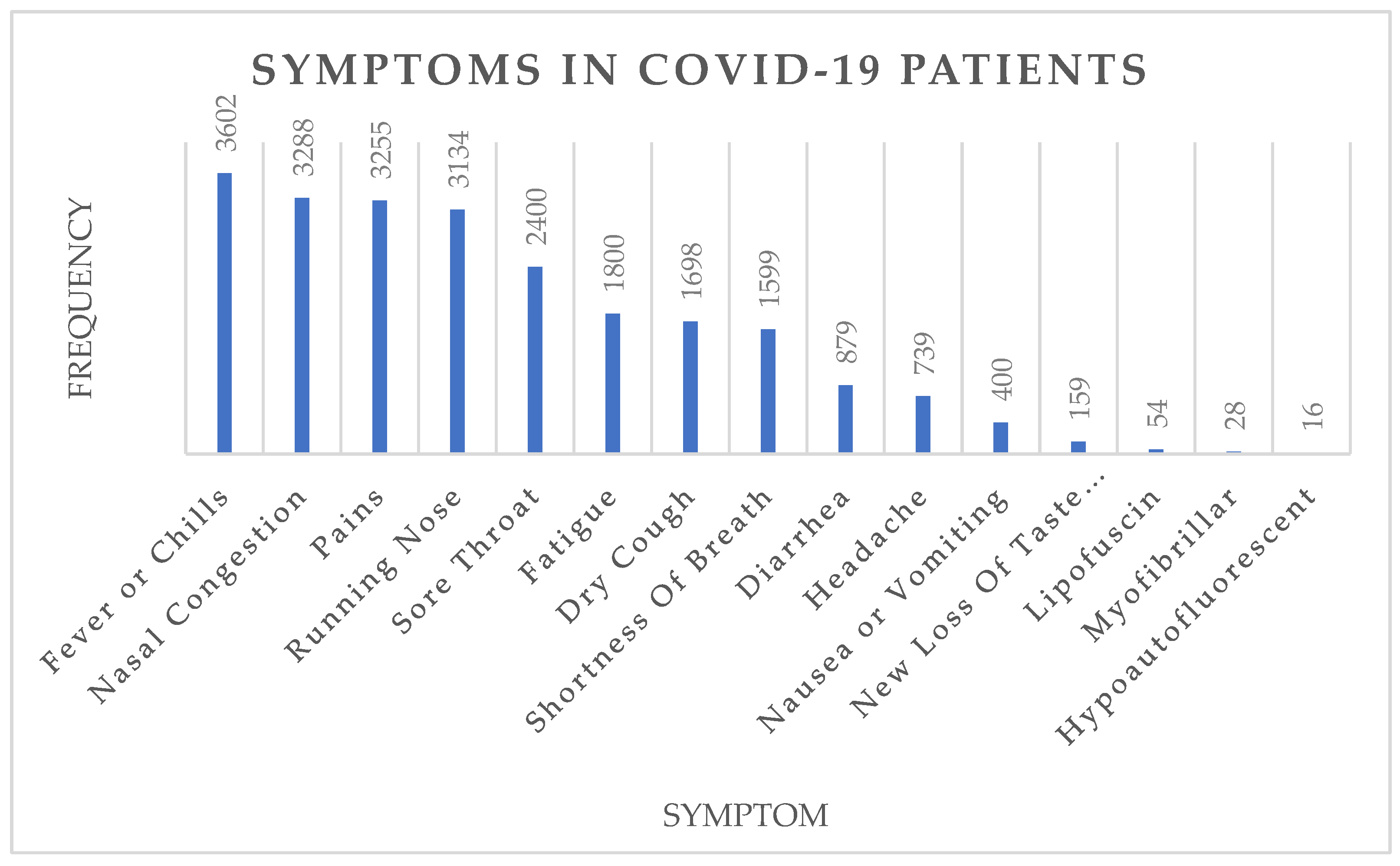 Viruses 14 02761 g003 Viruses 14 02761 g003