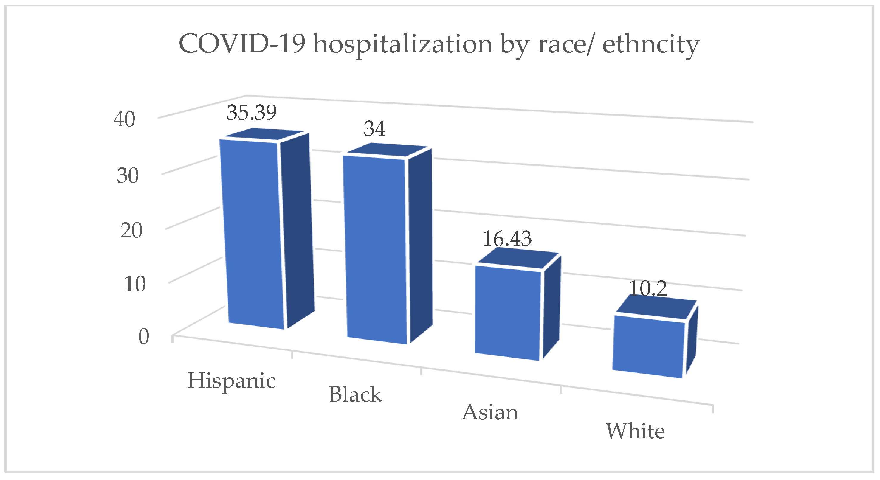Viruses 14 02761 g004 Viruses 14 02761 g004