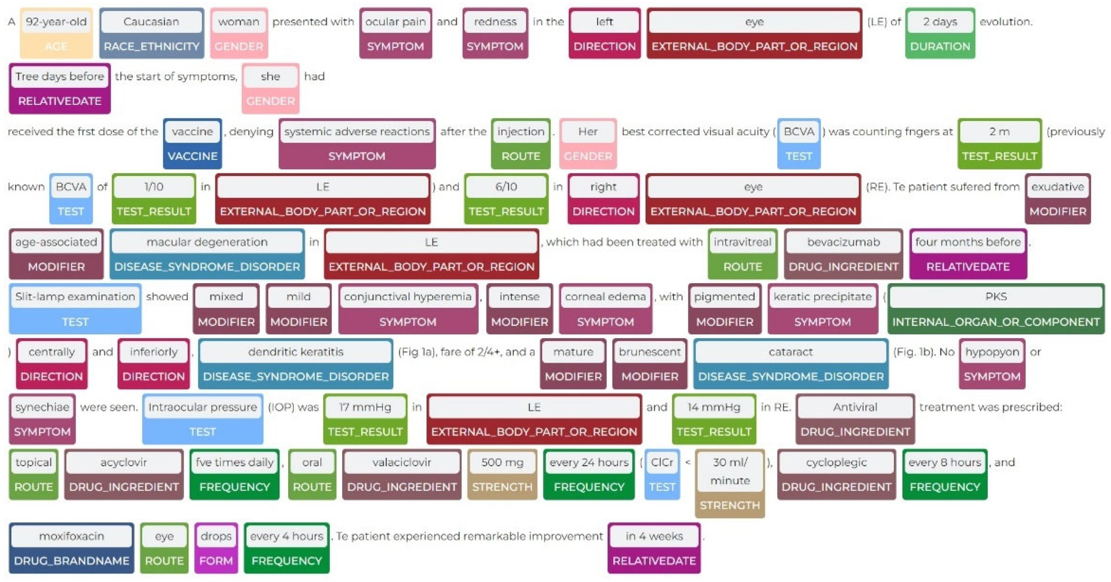 Viruses 14 02761 g005 Viruses 14 02761 g005