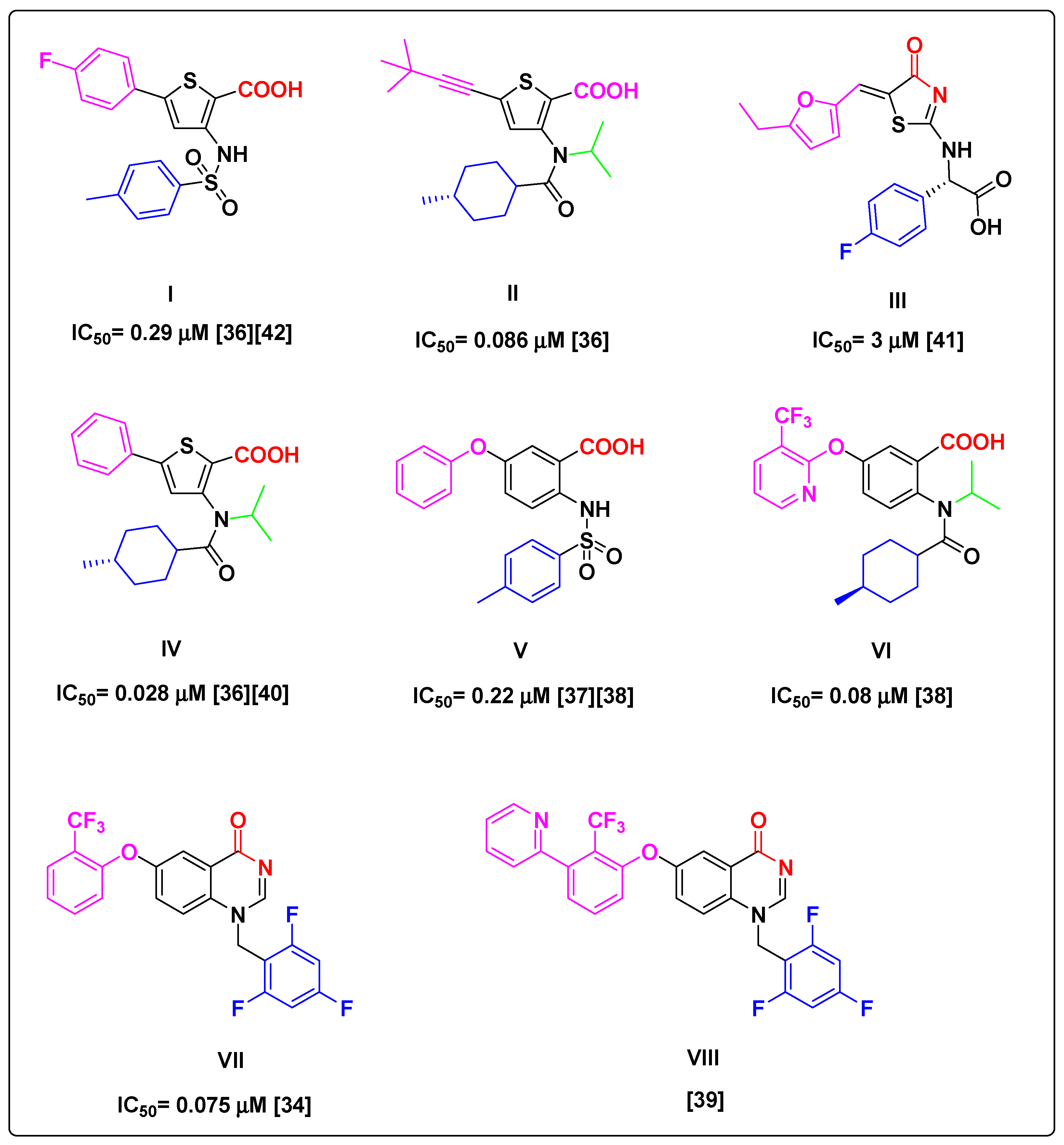 Viruses 14 02767 g001 Viruses 14 02767 g001