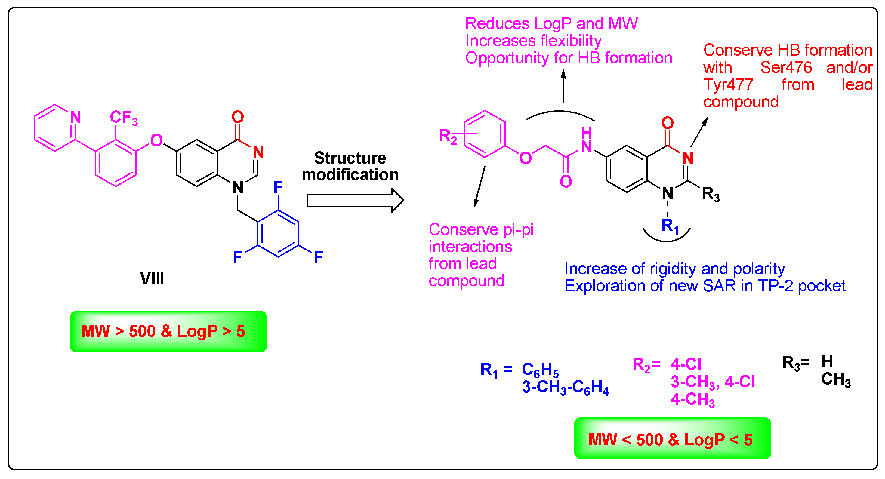 Viruses 14 02767 g002 Viruses 14 02767 g002