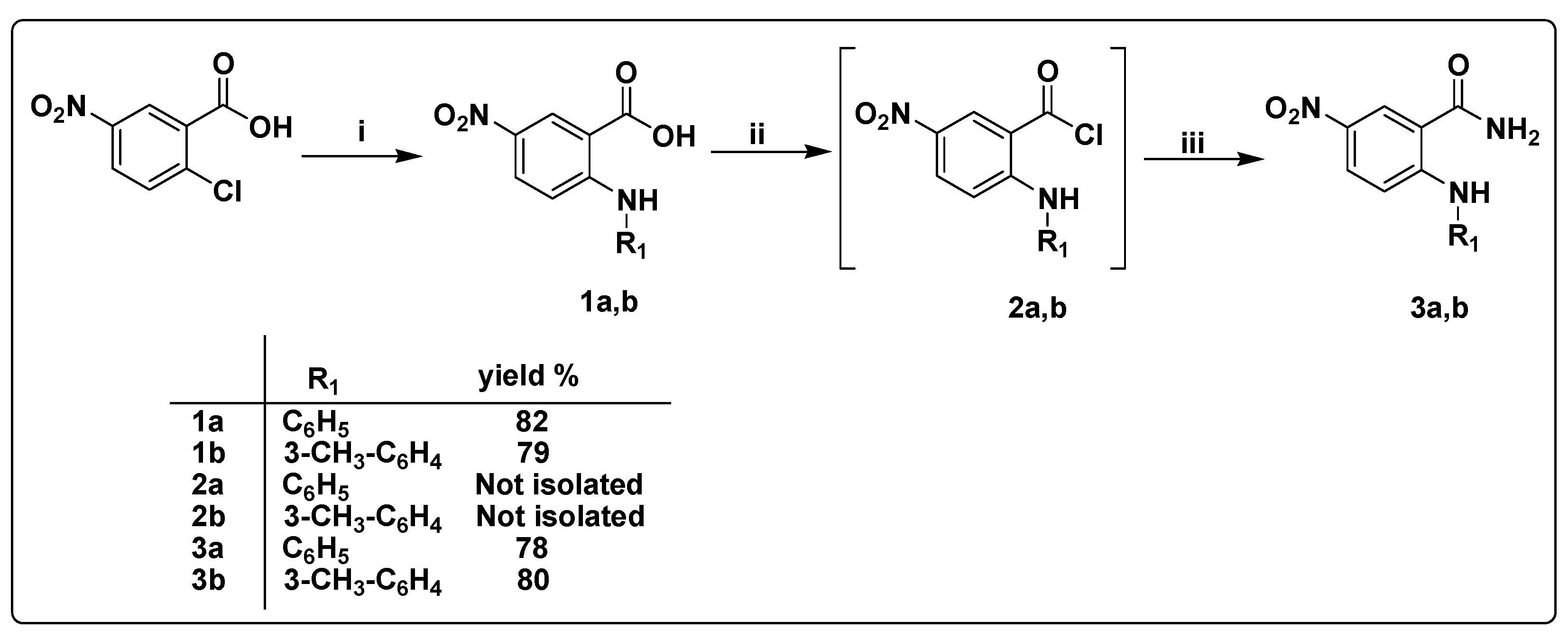 Viruses 14 02767 sch001 Viruses 14 02767 sch001