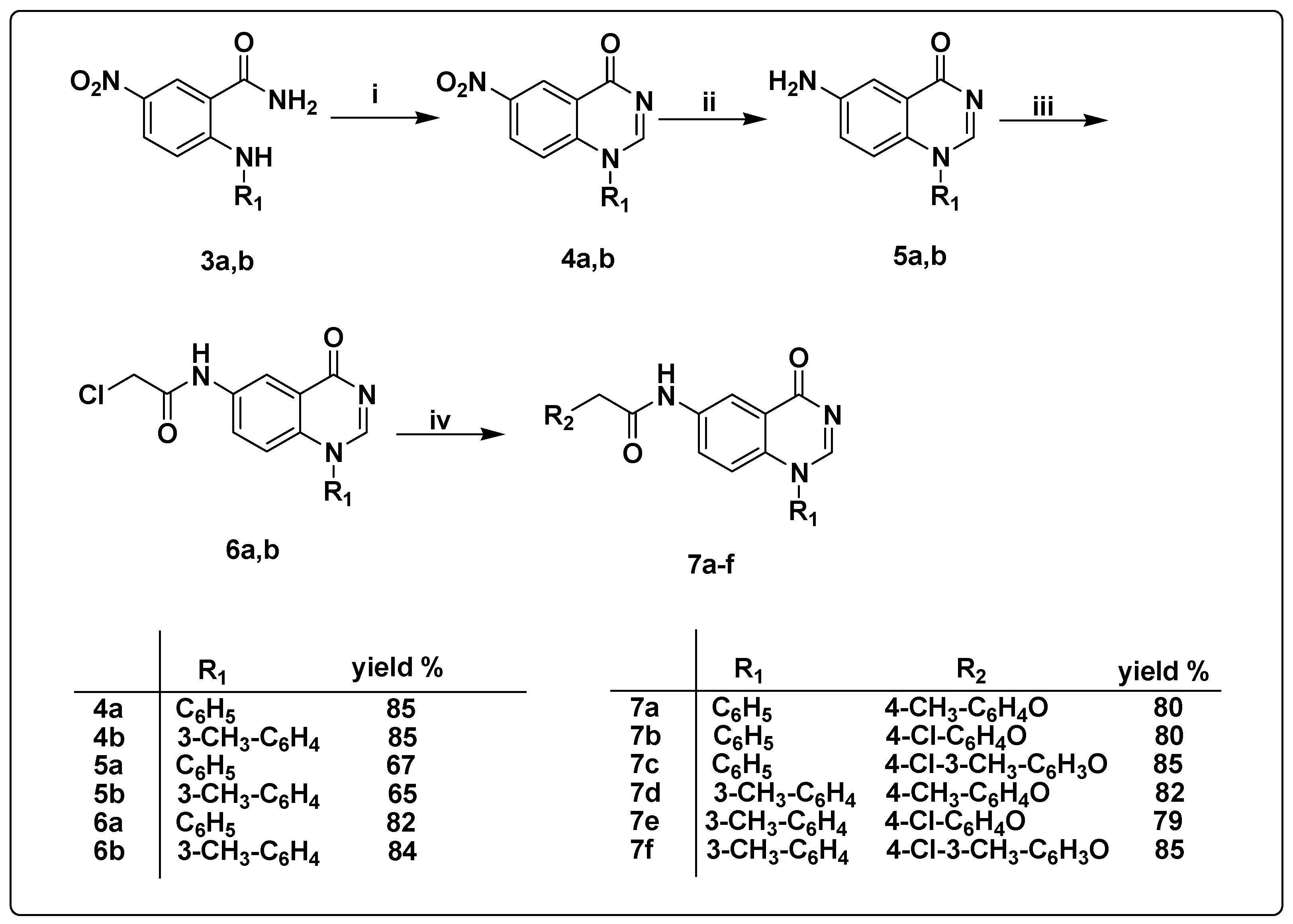 Viruses 14 02767 sch002 Viruses 14 02767 sch002
