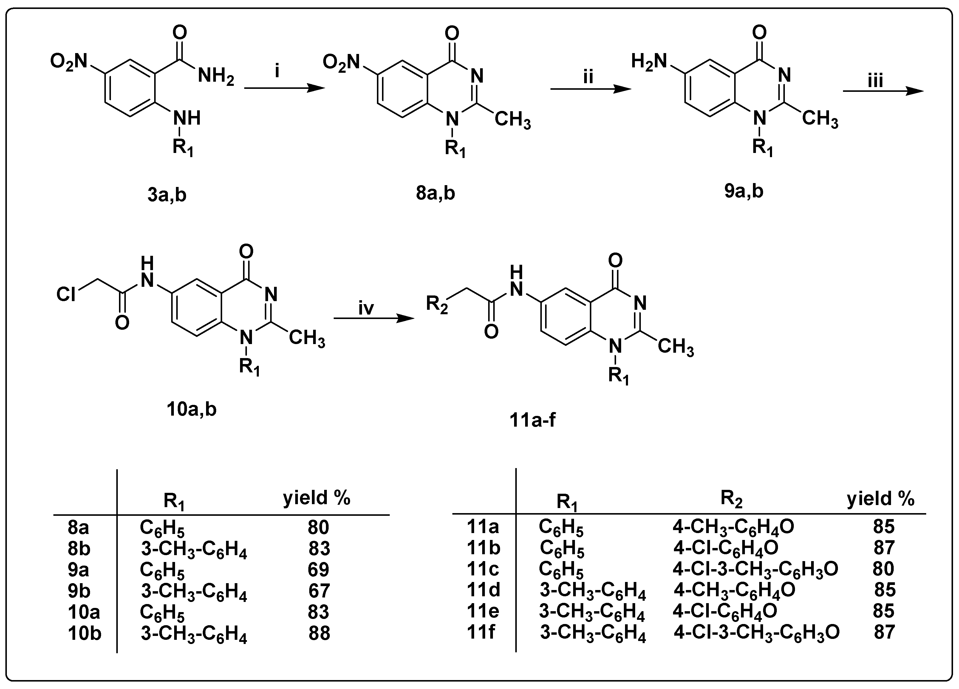 Viruses 14 02767 sch003 Viruses 14 02767 sch003