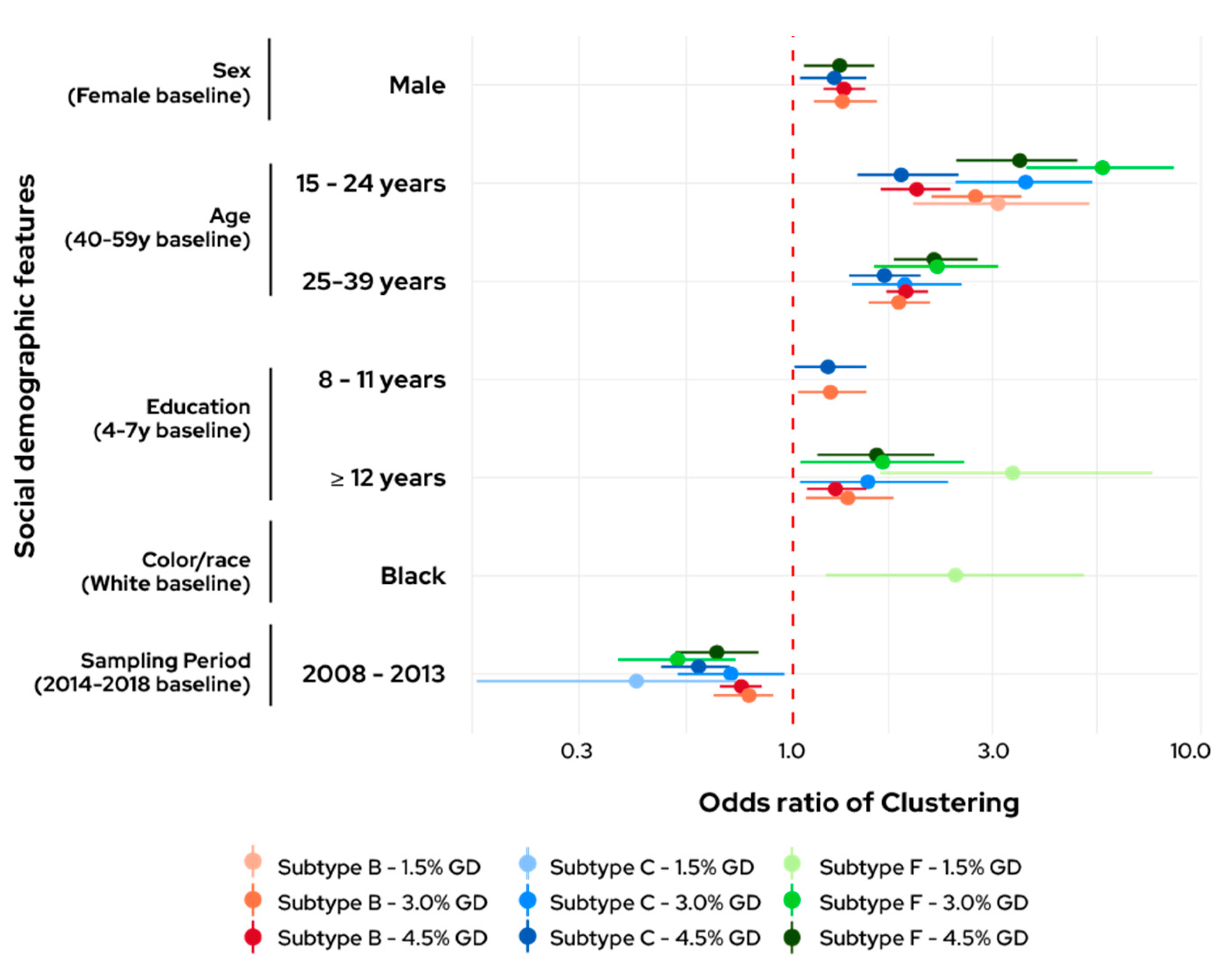 Viruses 14 02768 g001 Viruses 14 02768 g001
