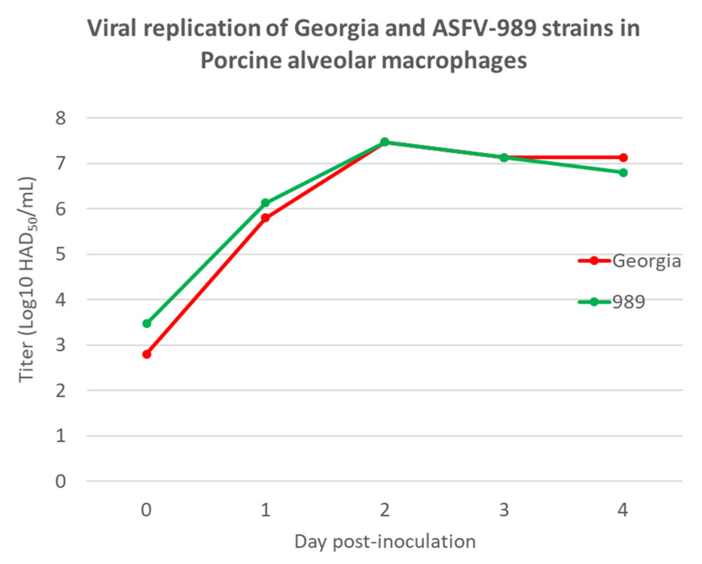 Viruses 14 02777 g002 Viruses 14 02777 g002