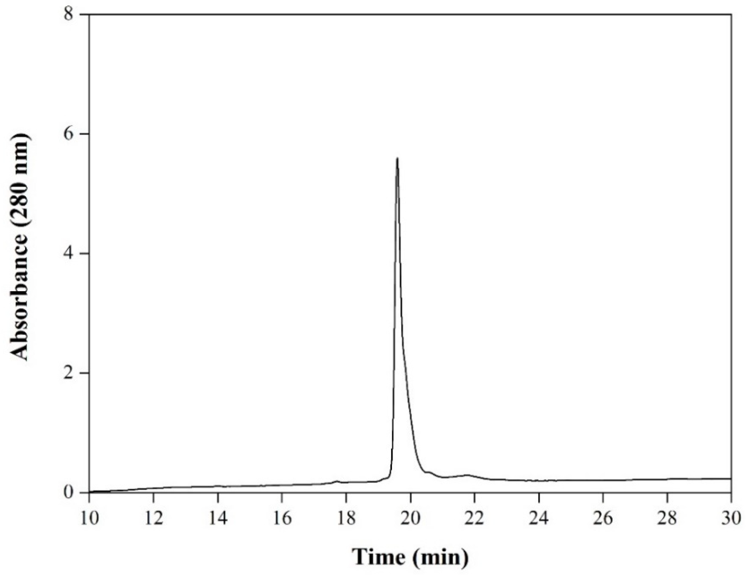 Viruses 14 02794 g004