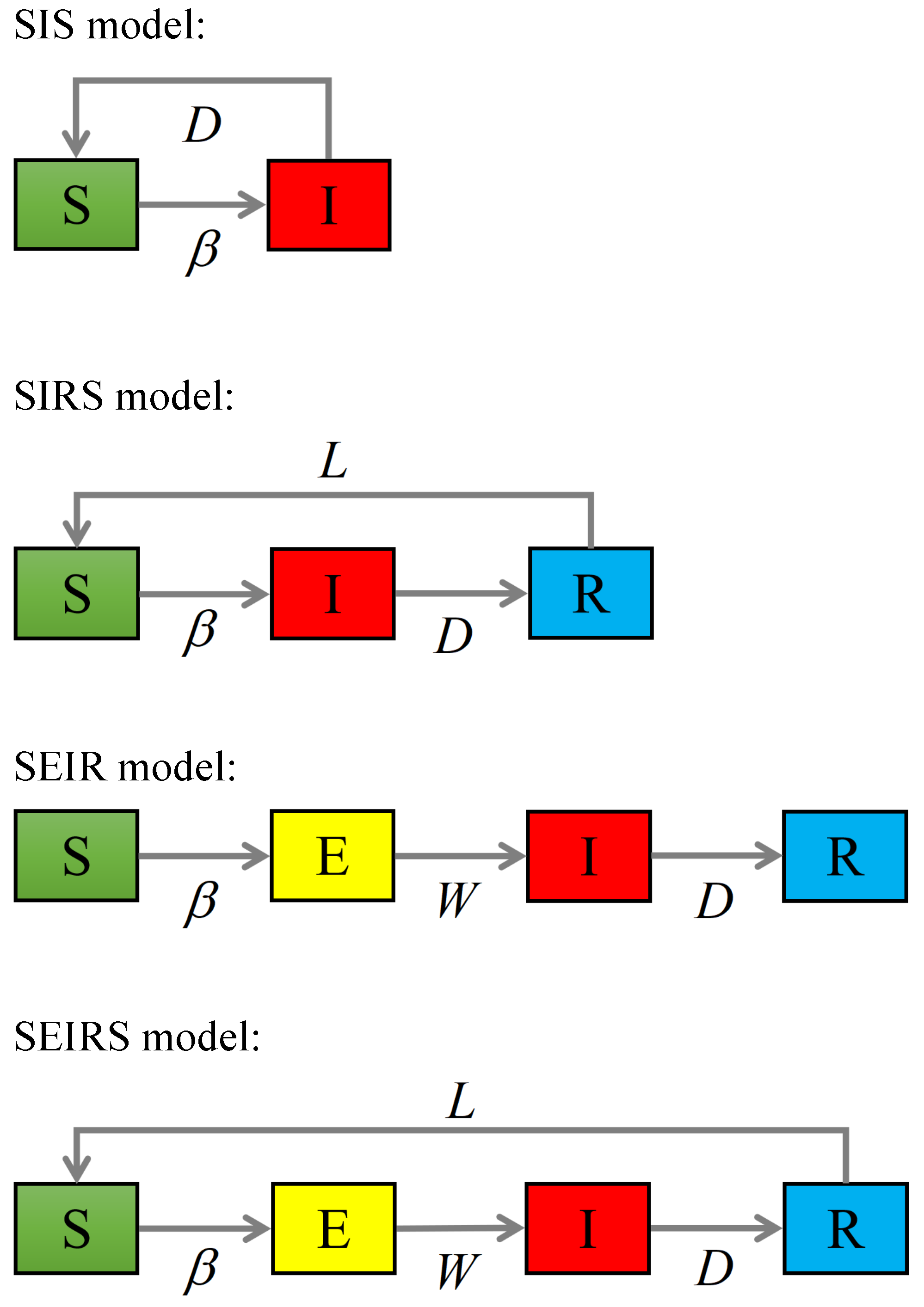 Viruses 14 02795 g0a1
