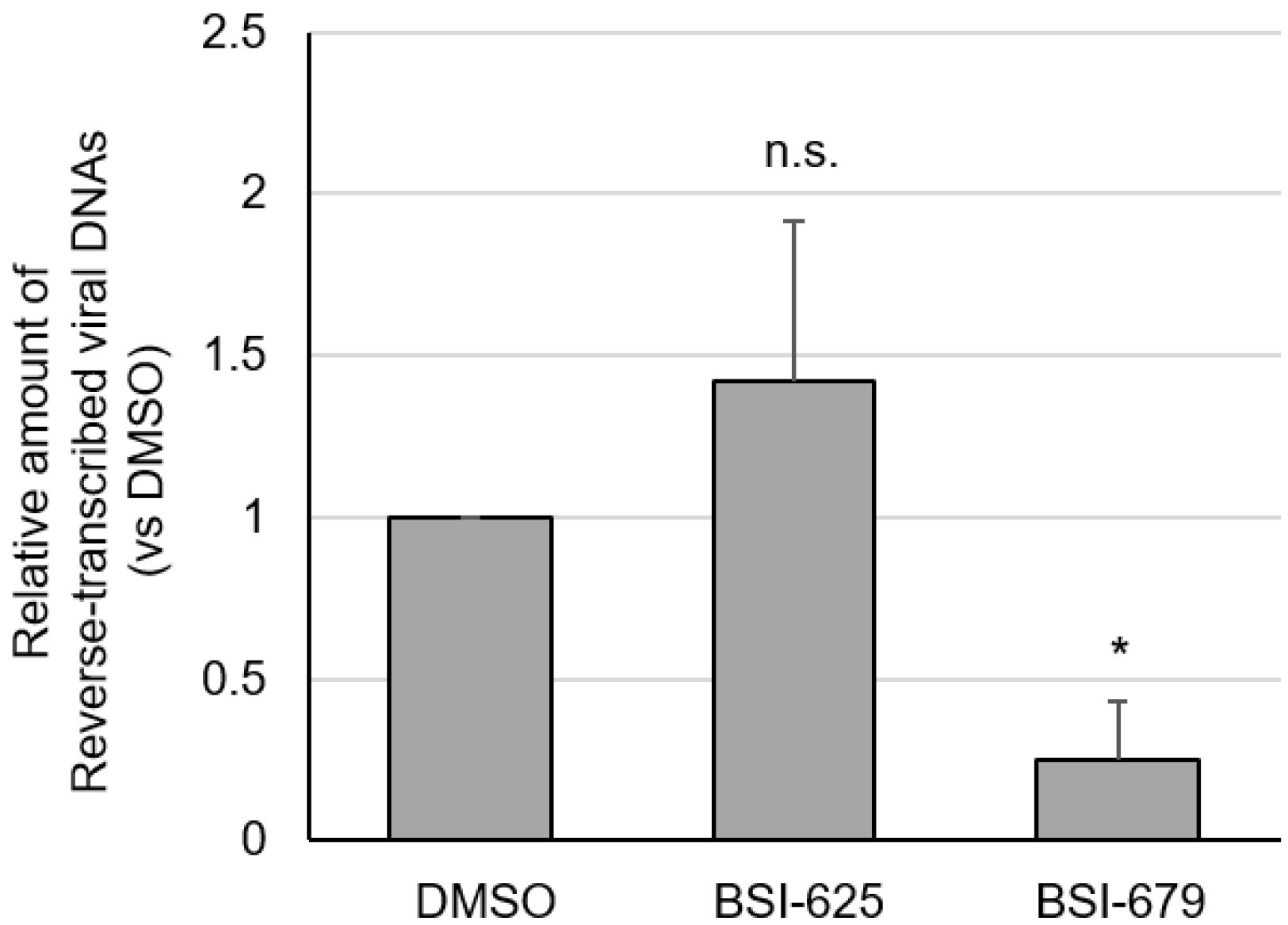 Viruses 15 00004 g008 Viruses 15 00004 g008