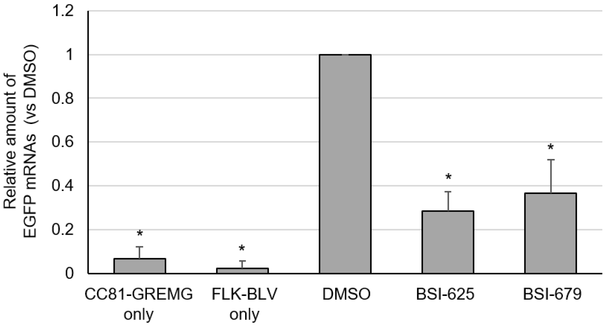 Viruses 15 00004 g009 Viruses 15 00004 g009