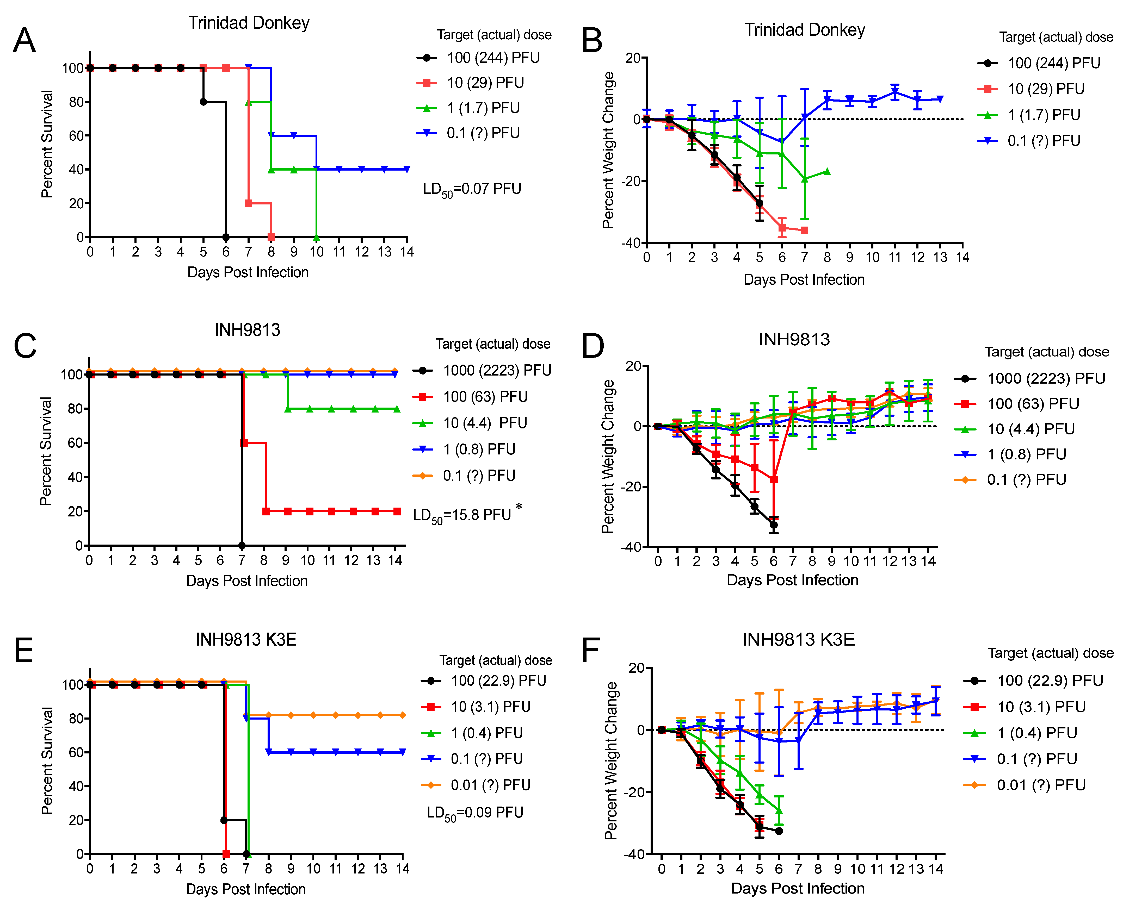 Viruses 15 00005 g007