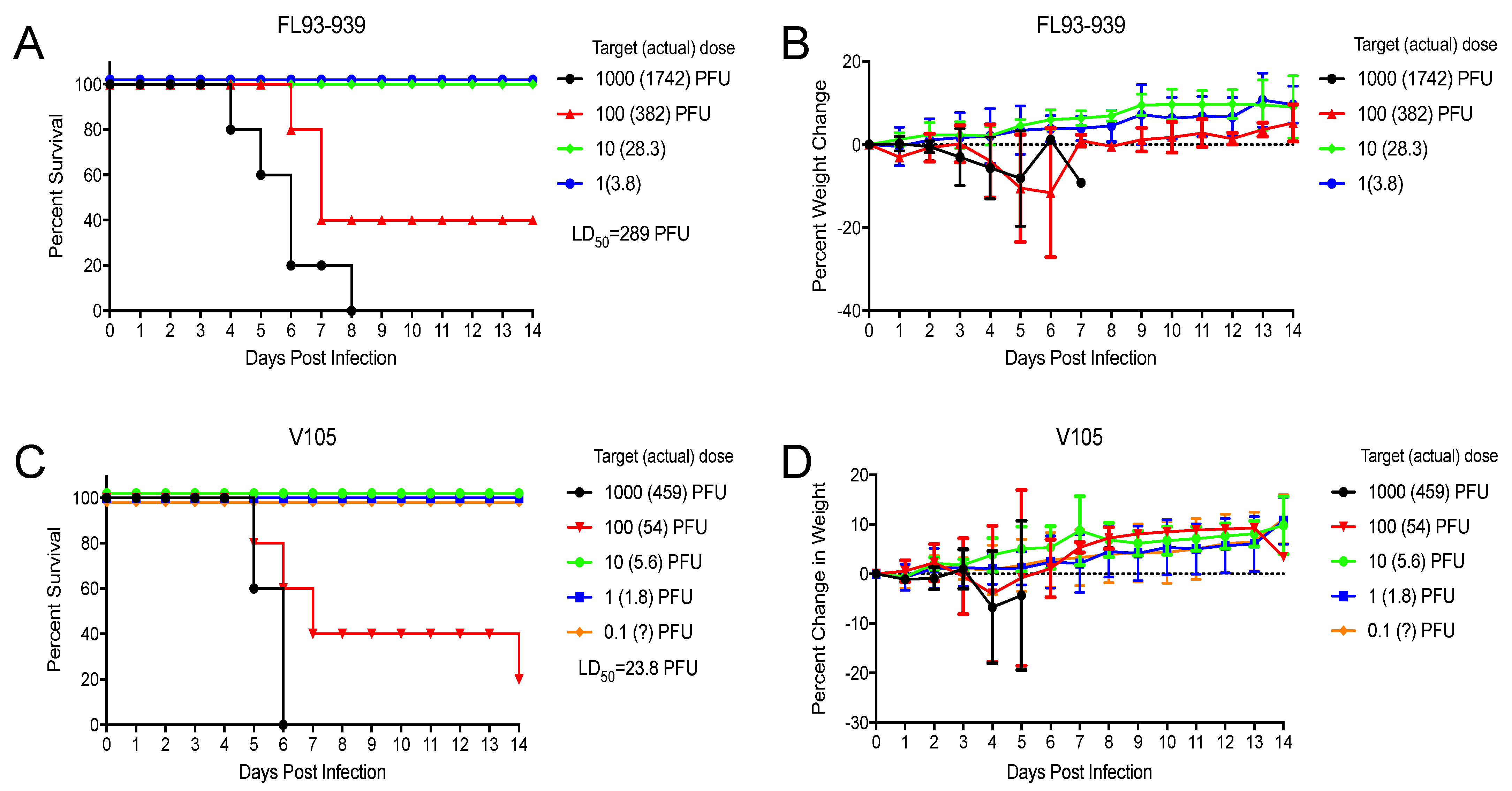 Viruses 15 00005 g009