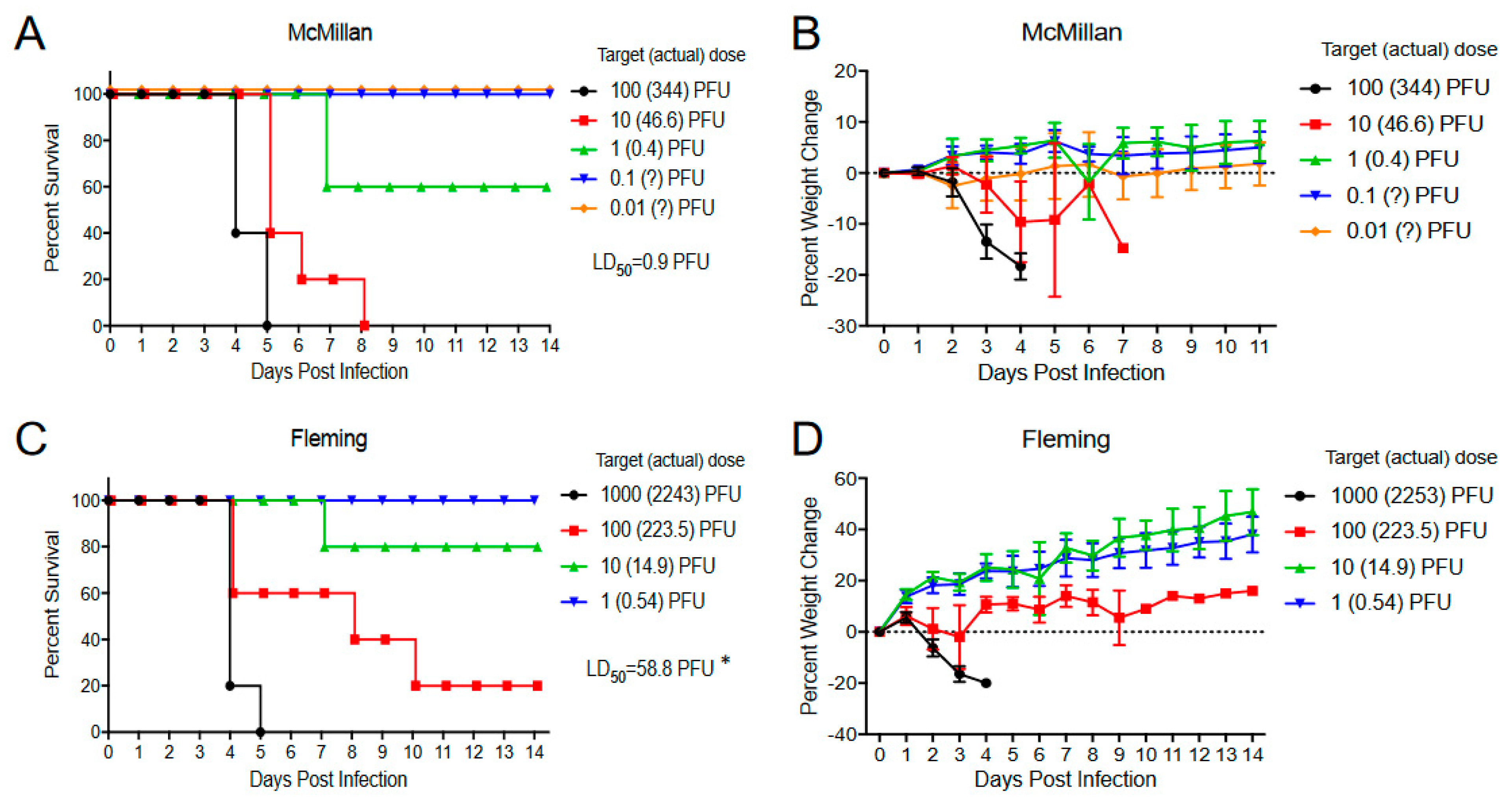 Viruses 15 00005 g011