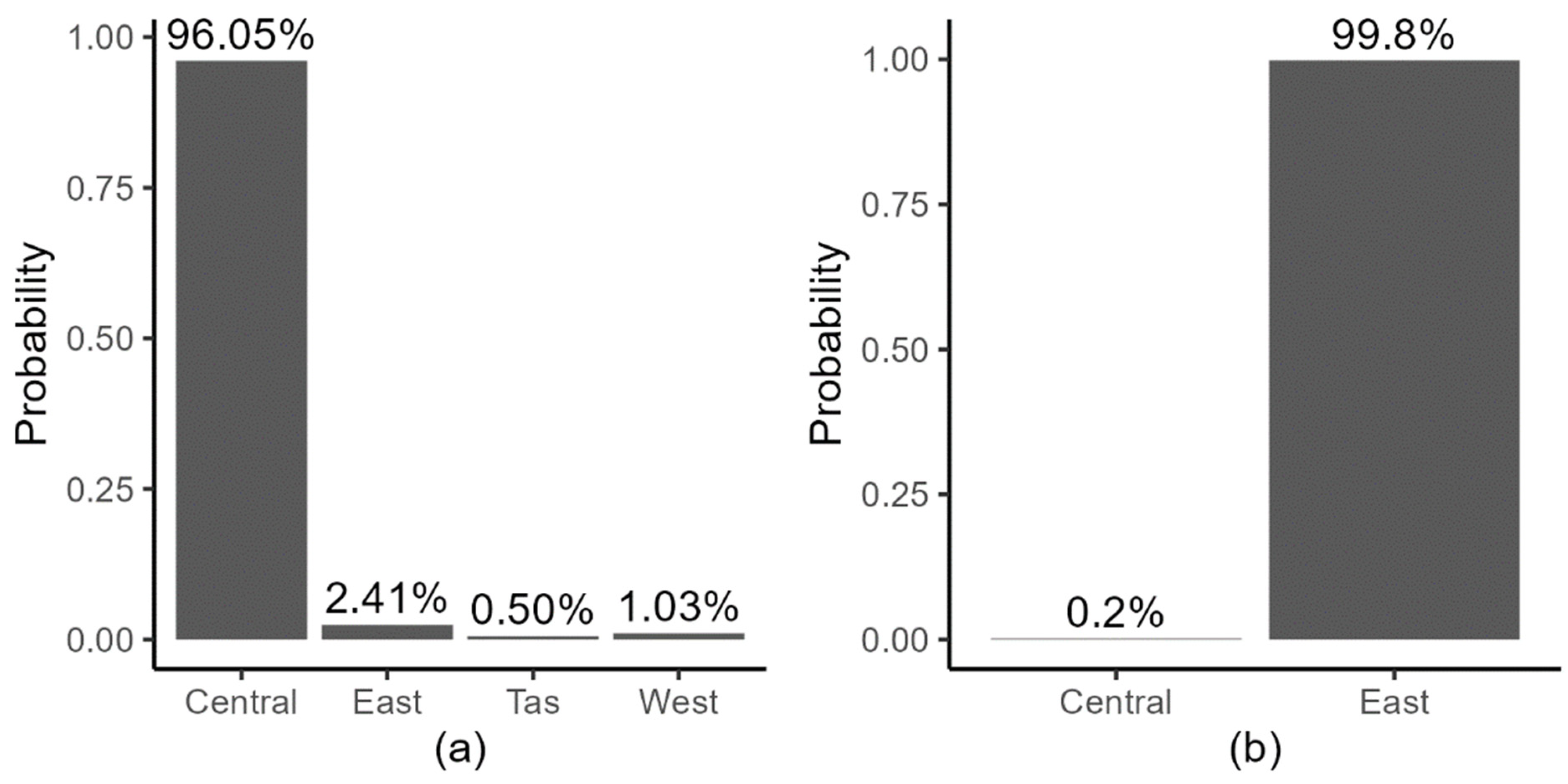 Viruses 15 00021 g007 Viruses 15 00021 g007