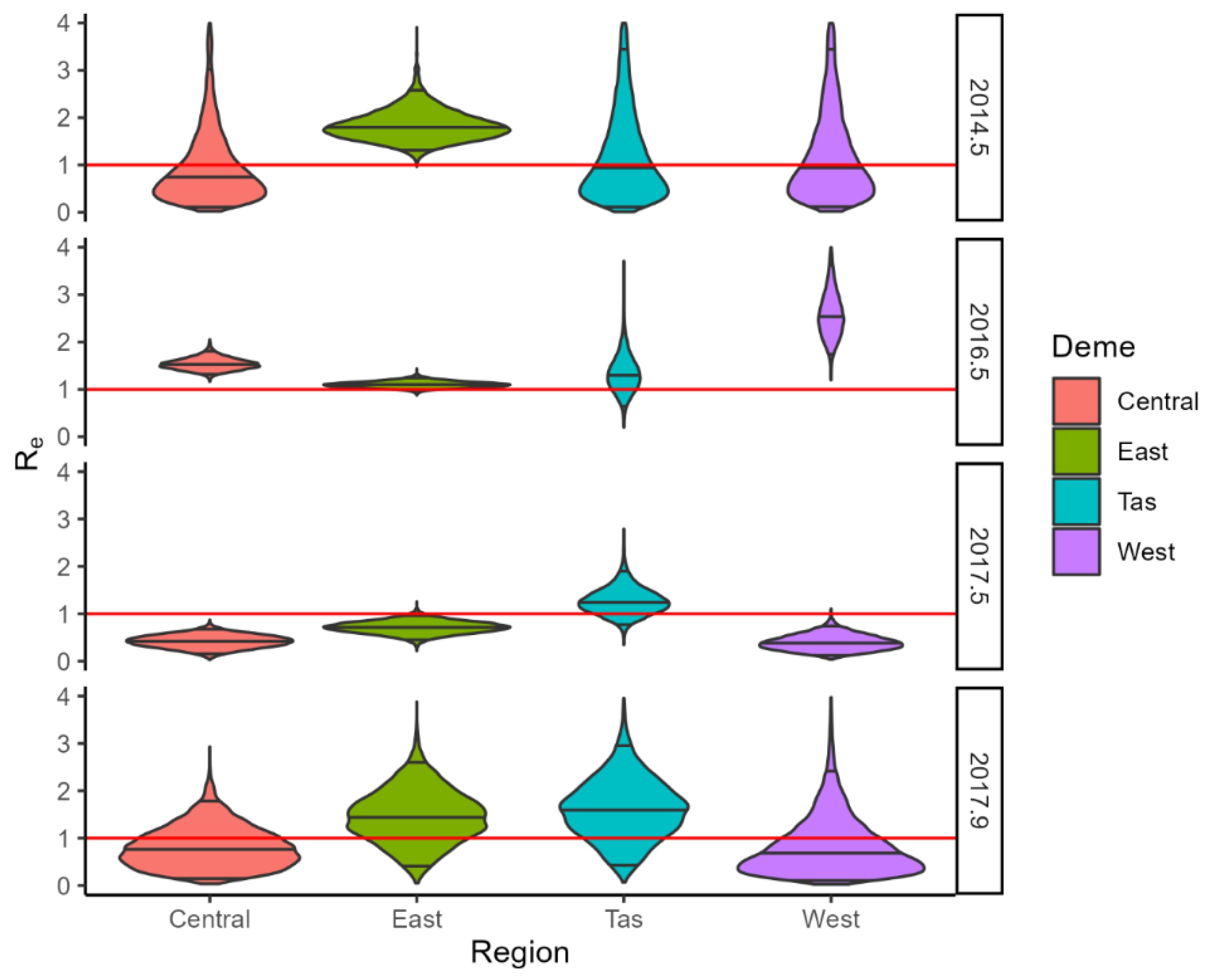 Viruses 15 00021 g010 Viruses 15 00021 g010