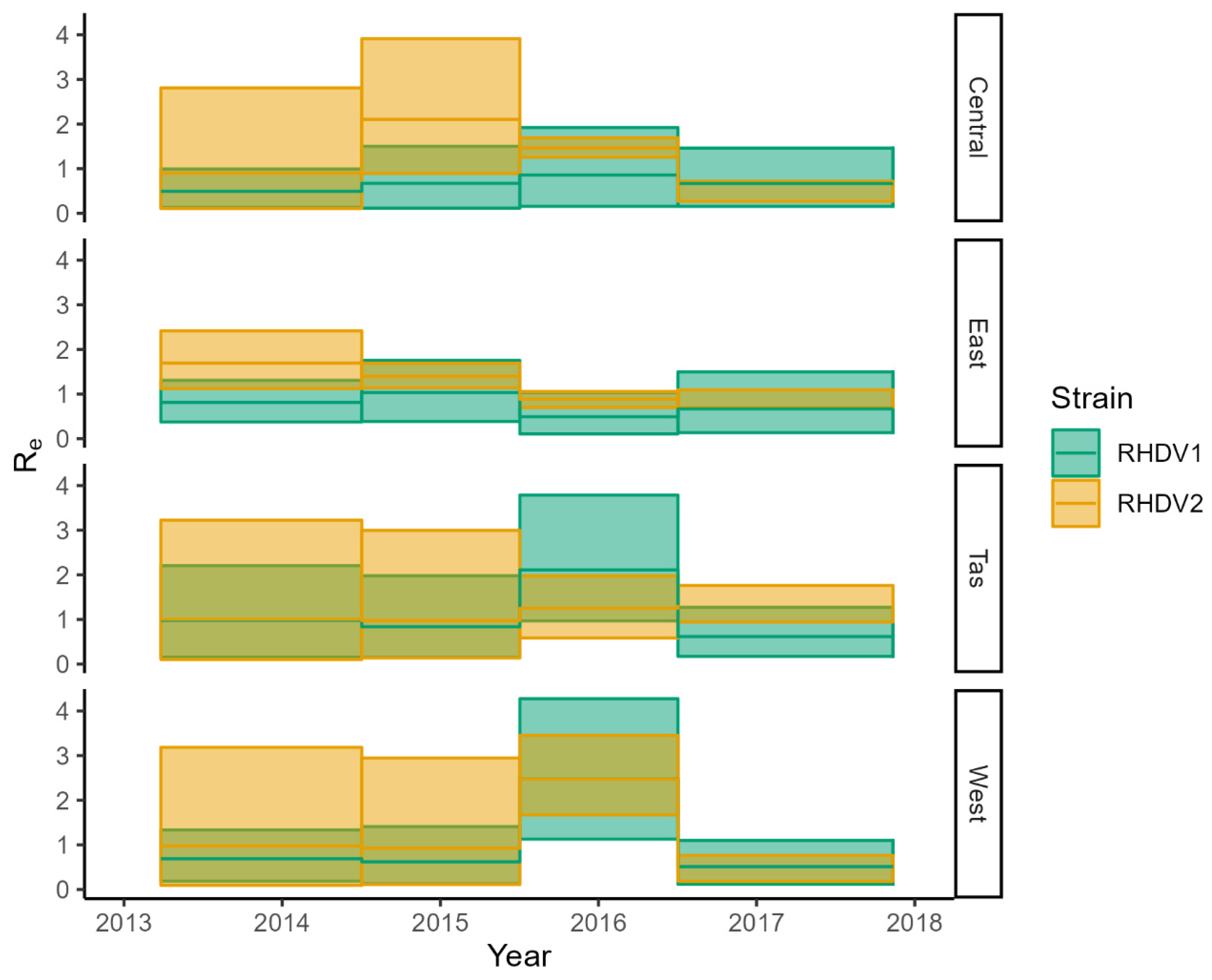 Viruses 15 00021 g012 Viruses 15 00021 g012