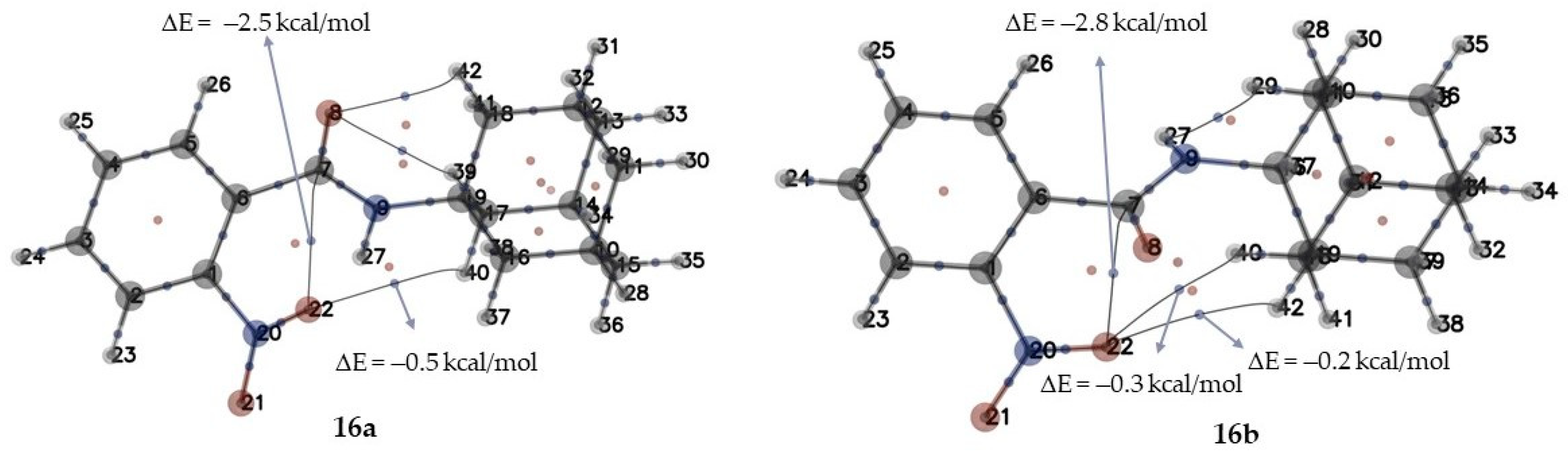 Viruses 15 00029 g006 Viruses 15 00029 g006