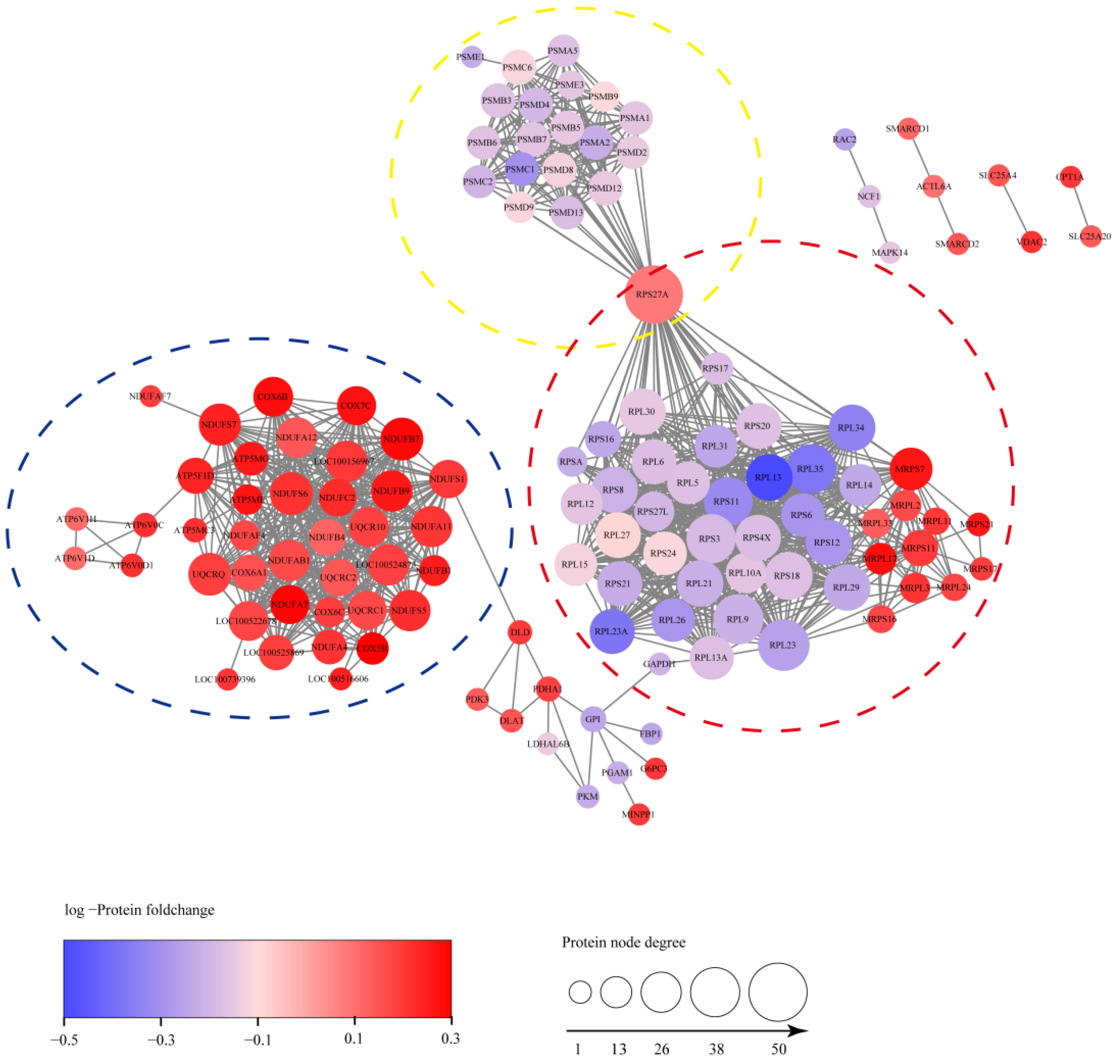 Viruses 15 00036 g006 Viruses 15 00036 g006