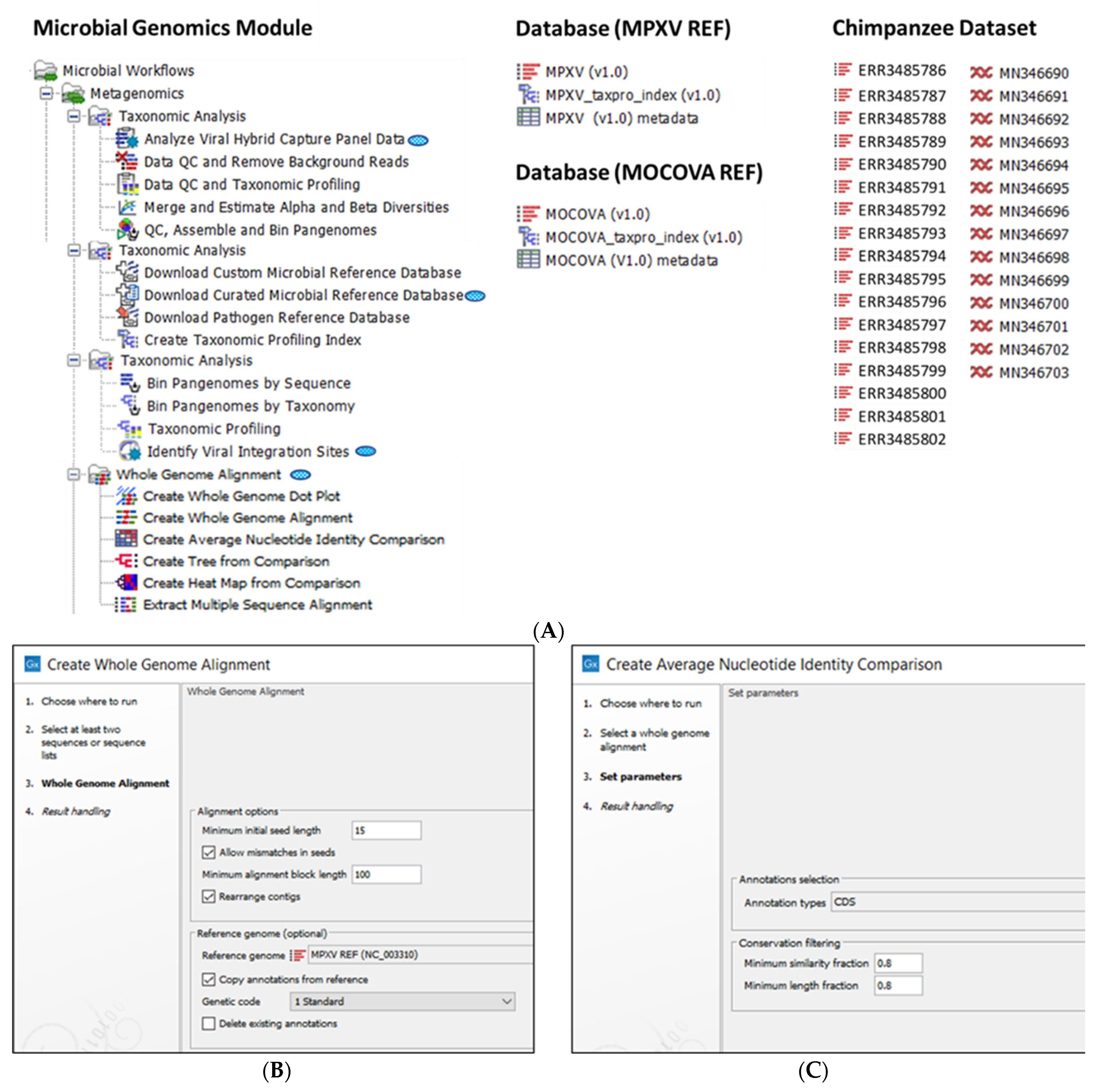 Viruses 15 00040 g002