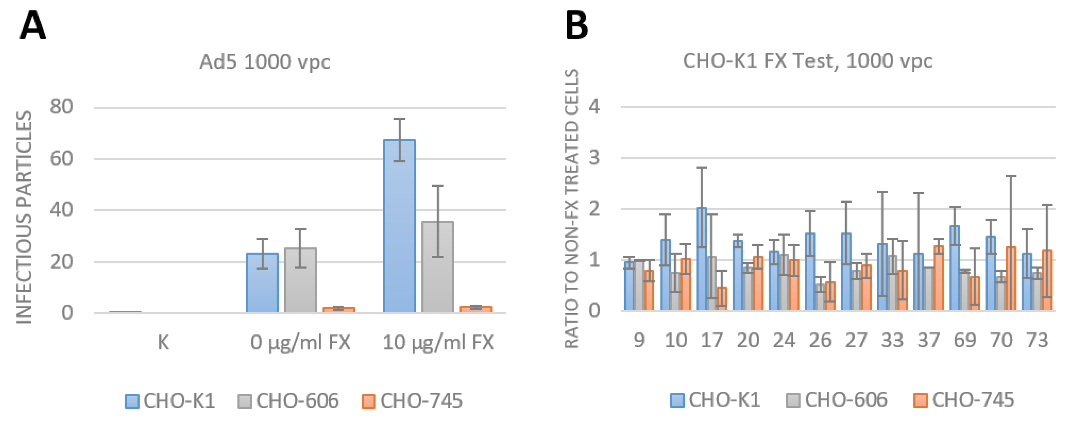 Viruses 15 00055 g006