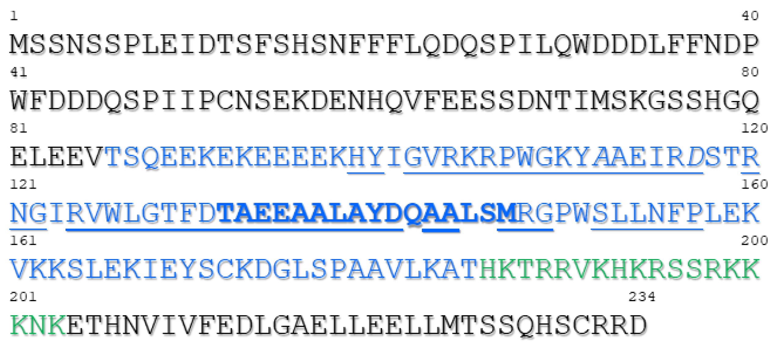 Viruses 15 00059 g008 Viruses 15 00059 g008