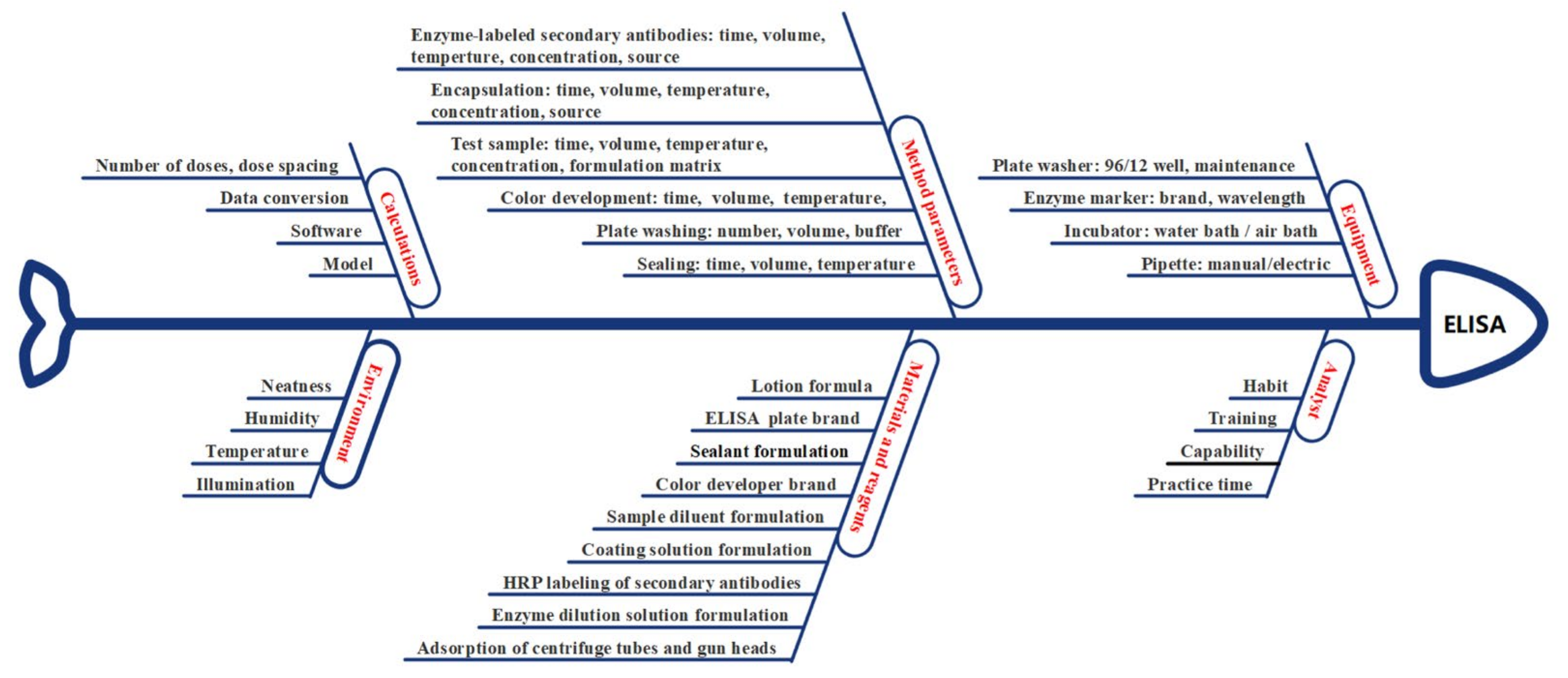 Viruses 15 00062 g004 Viruses 15 00062 g004