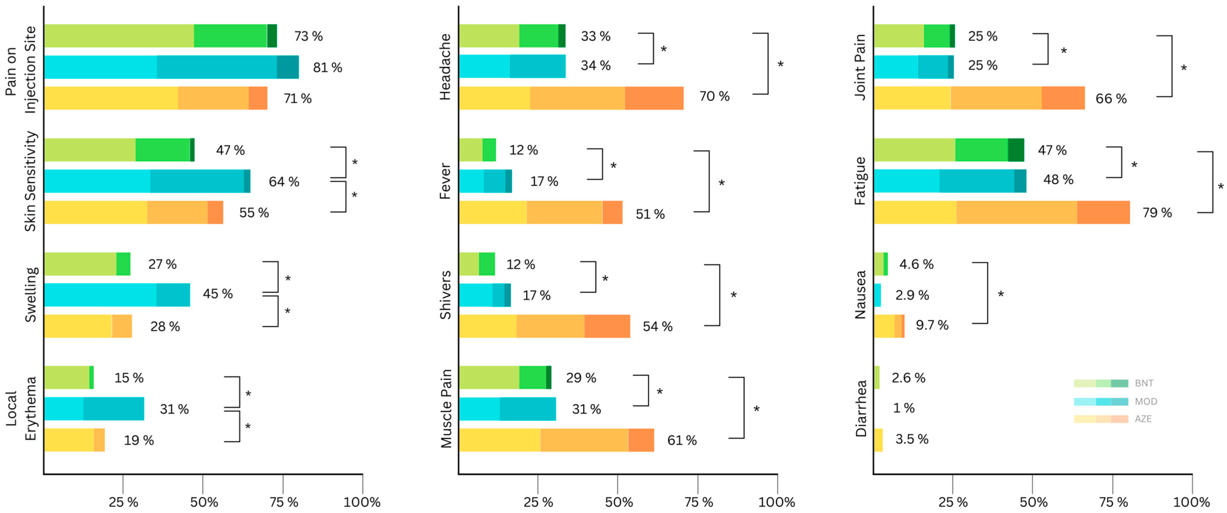 Viruses 15 00065 g001