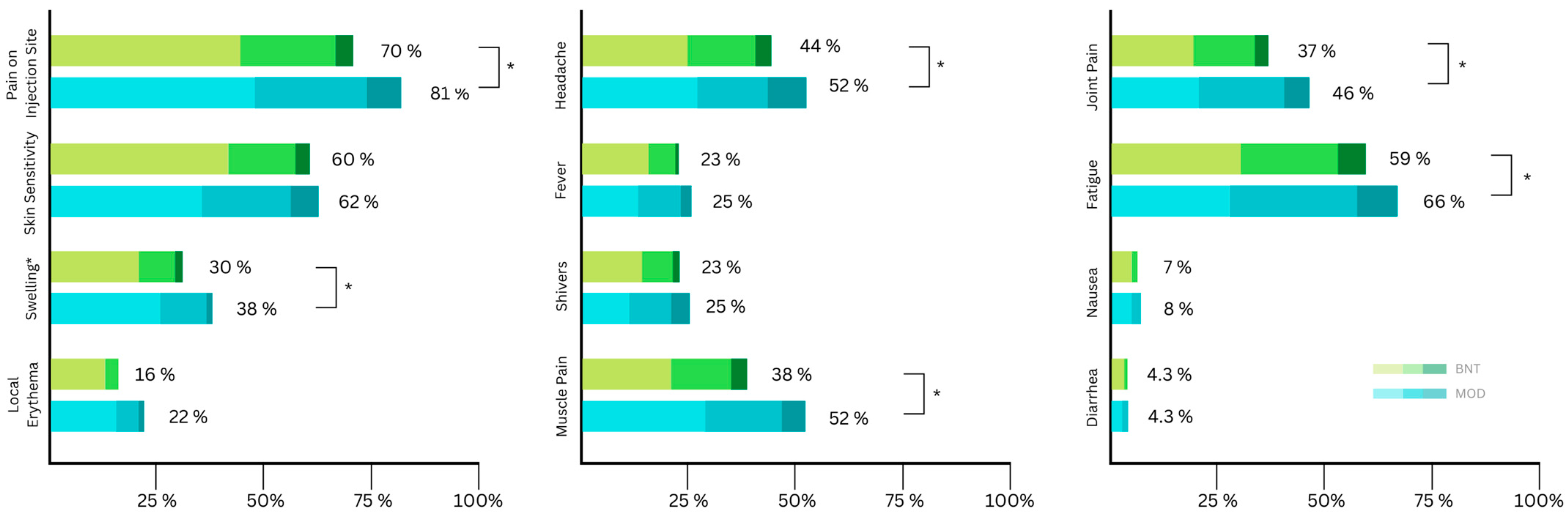 Viruses 15 00065 g003