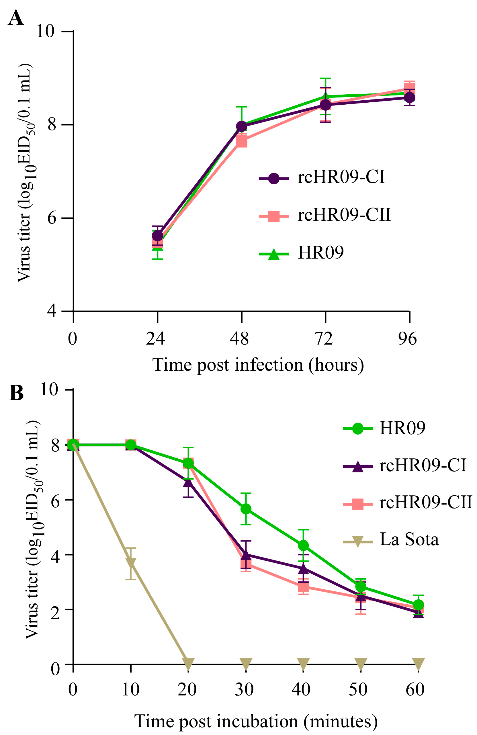 Viruses 15 00082 g003 Viruses 15 00082 g003