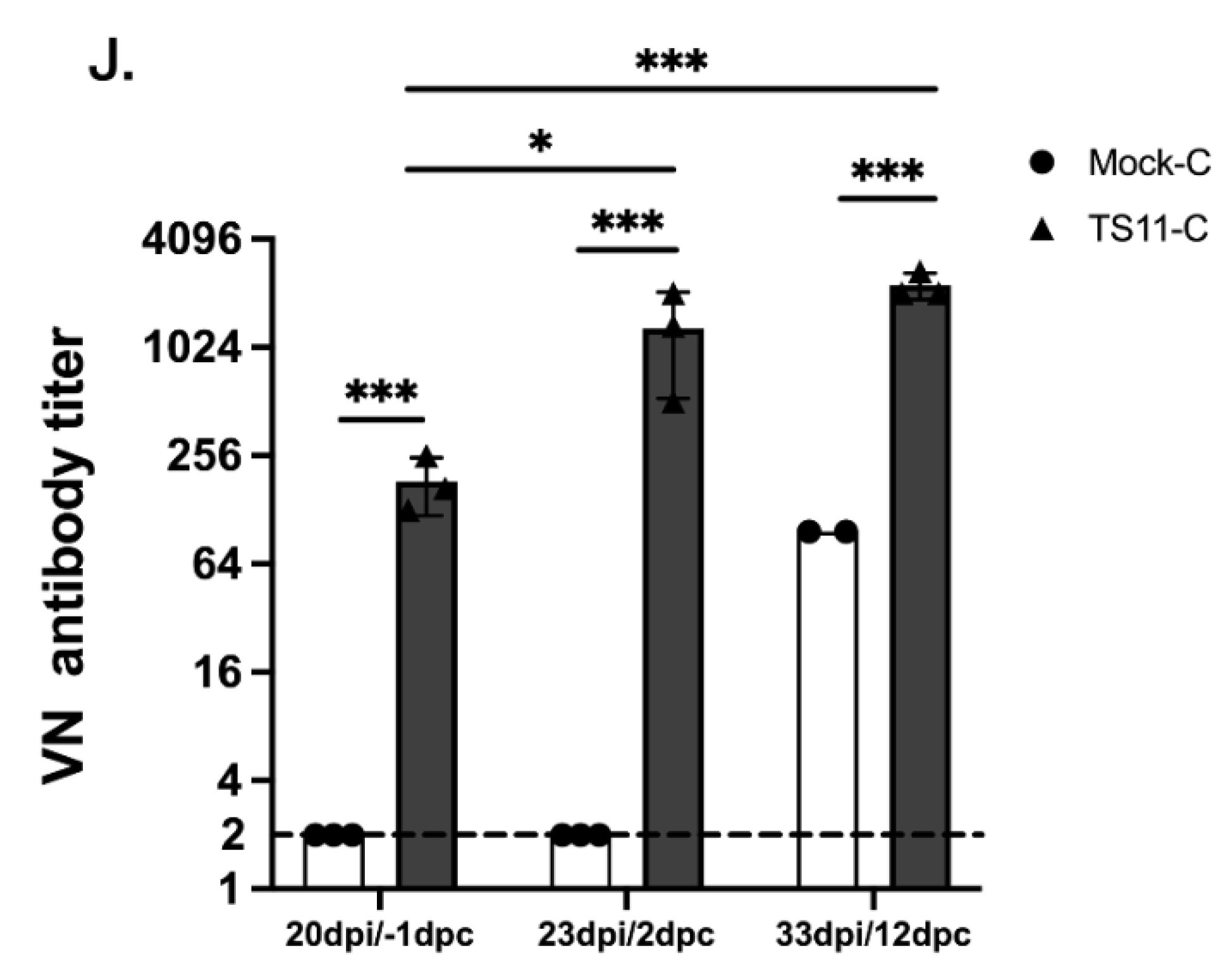 Viruses 15 00095 g005e