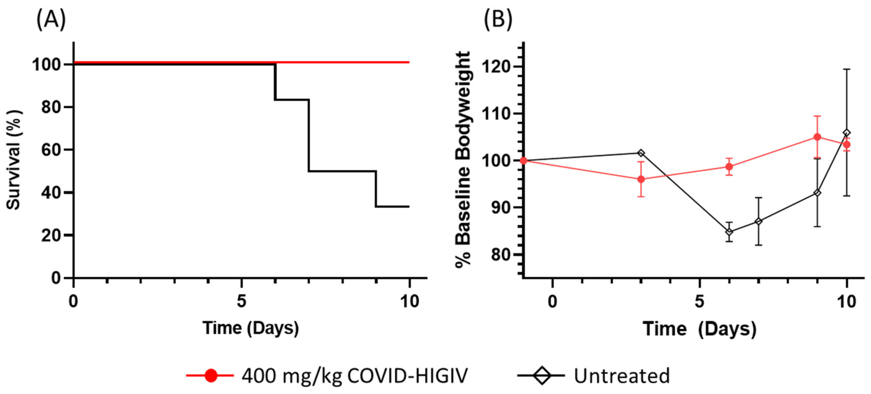 Viruses 15 00123 g001