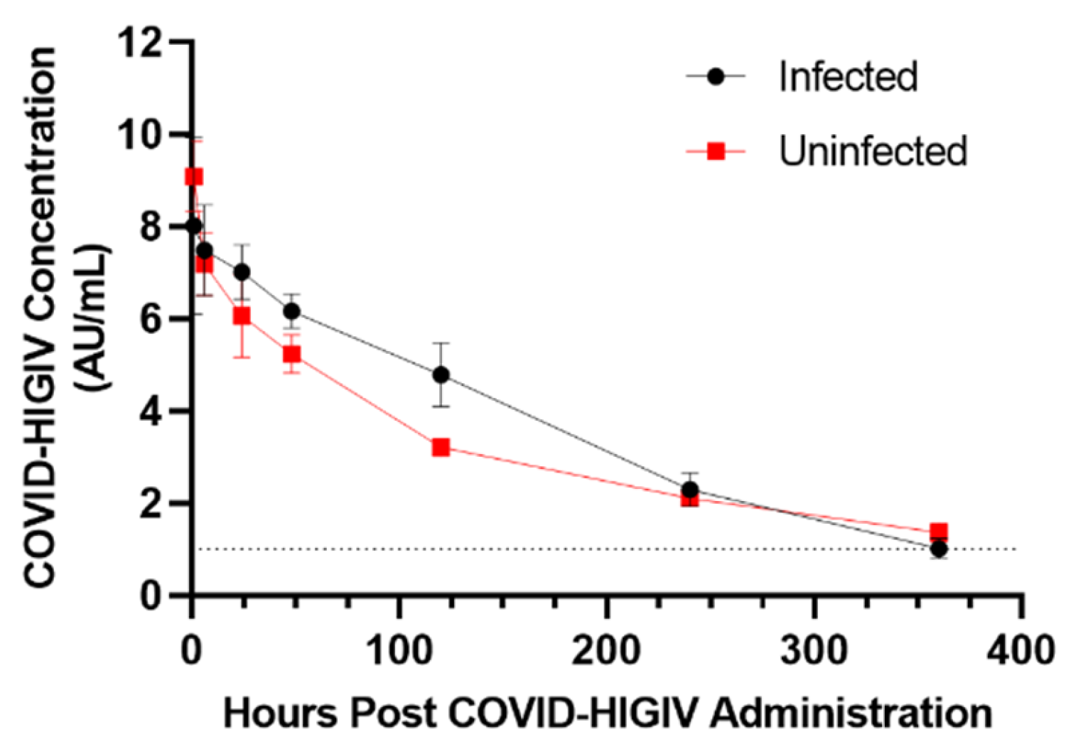 Viruses 15 00123 g002