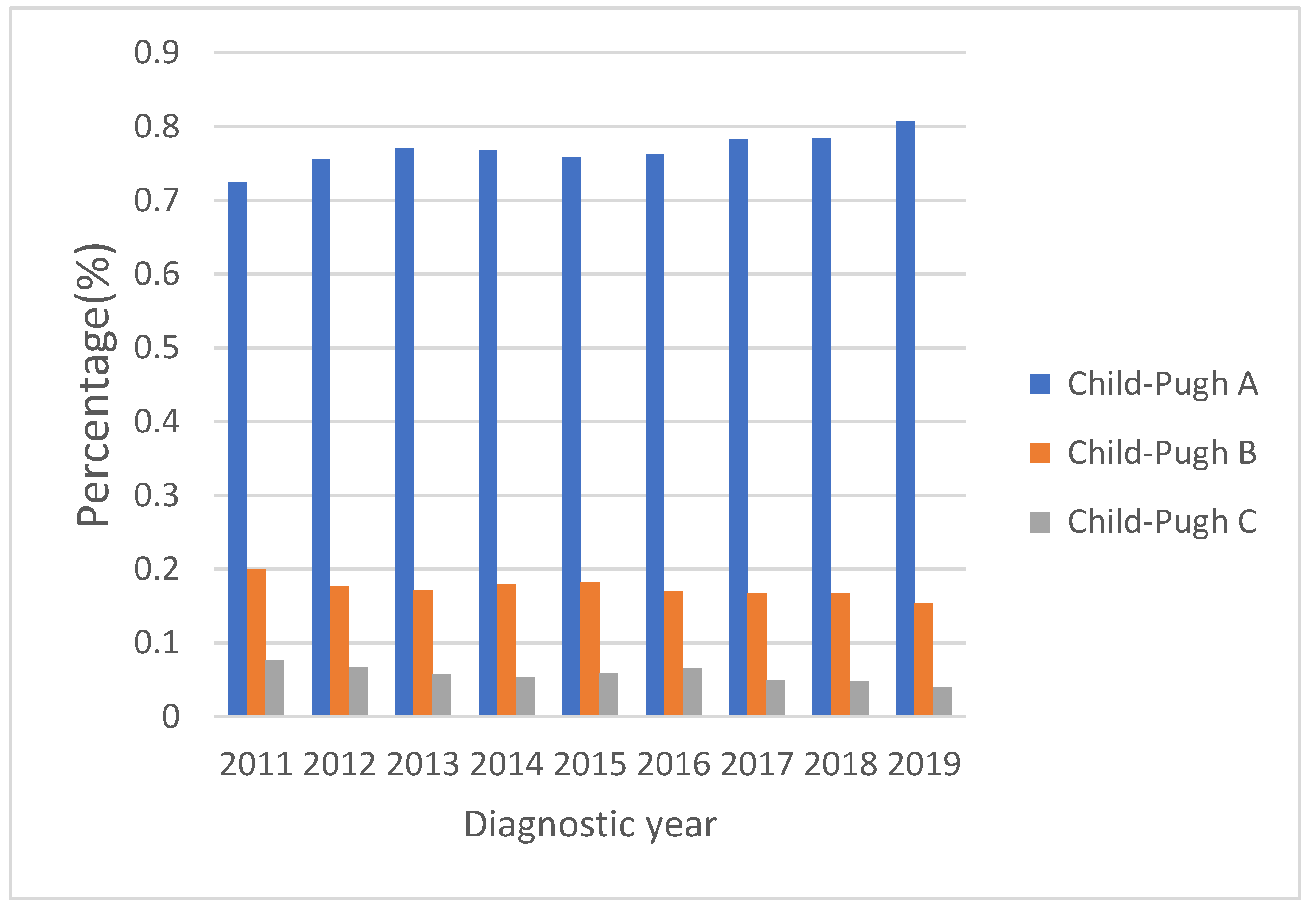 Viruses 15 00126 g002