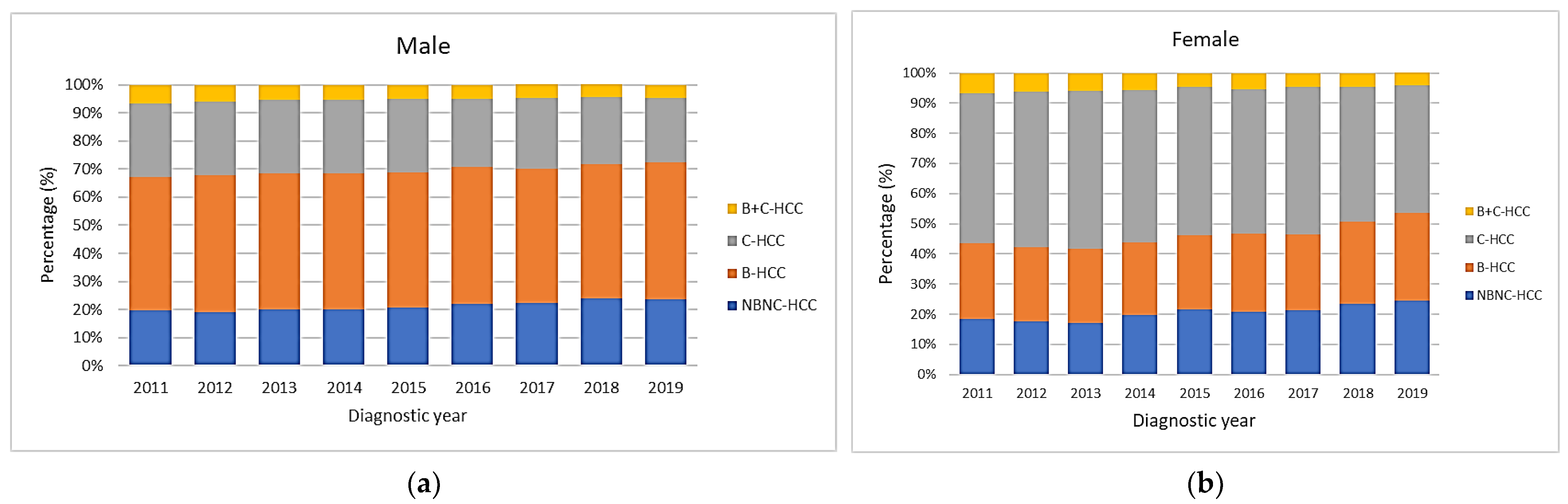 Viruses 15 00126 g003