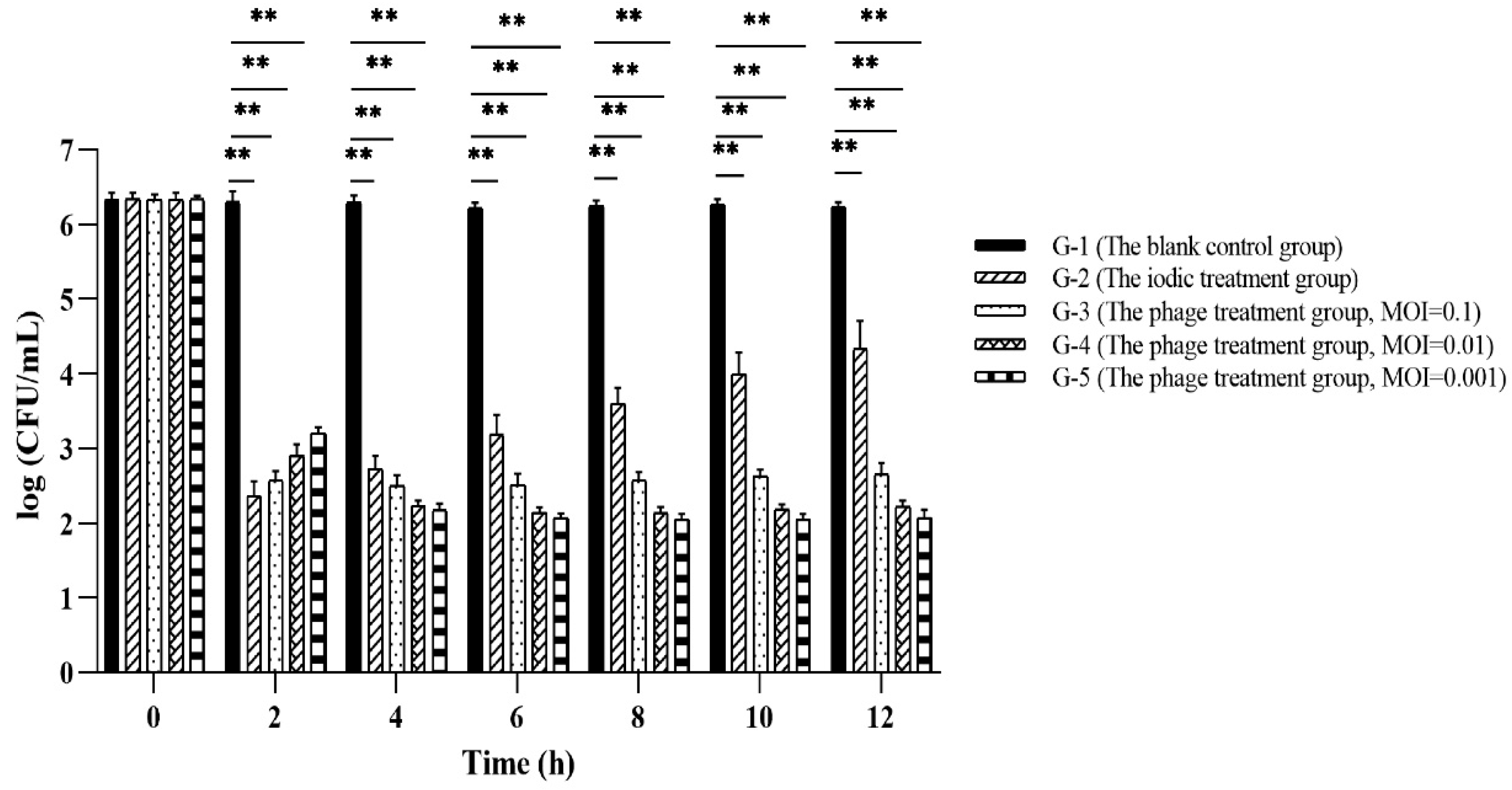 Viruses 15 00135 g010 Viruses 15 00135 g010