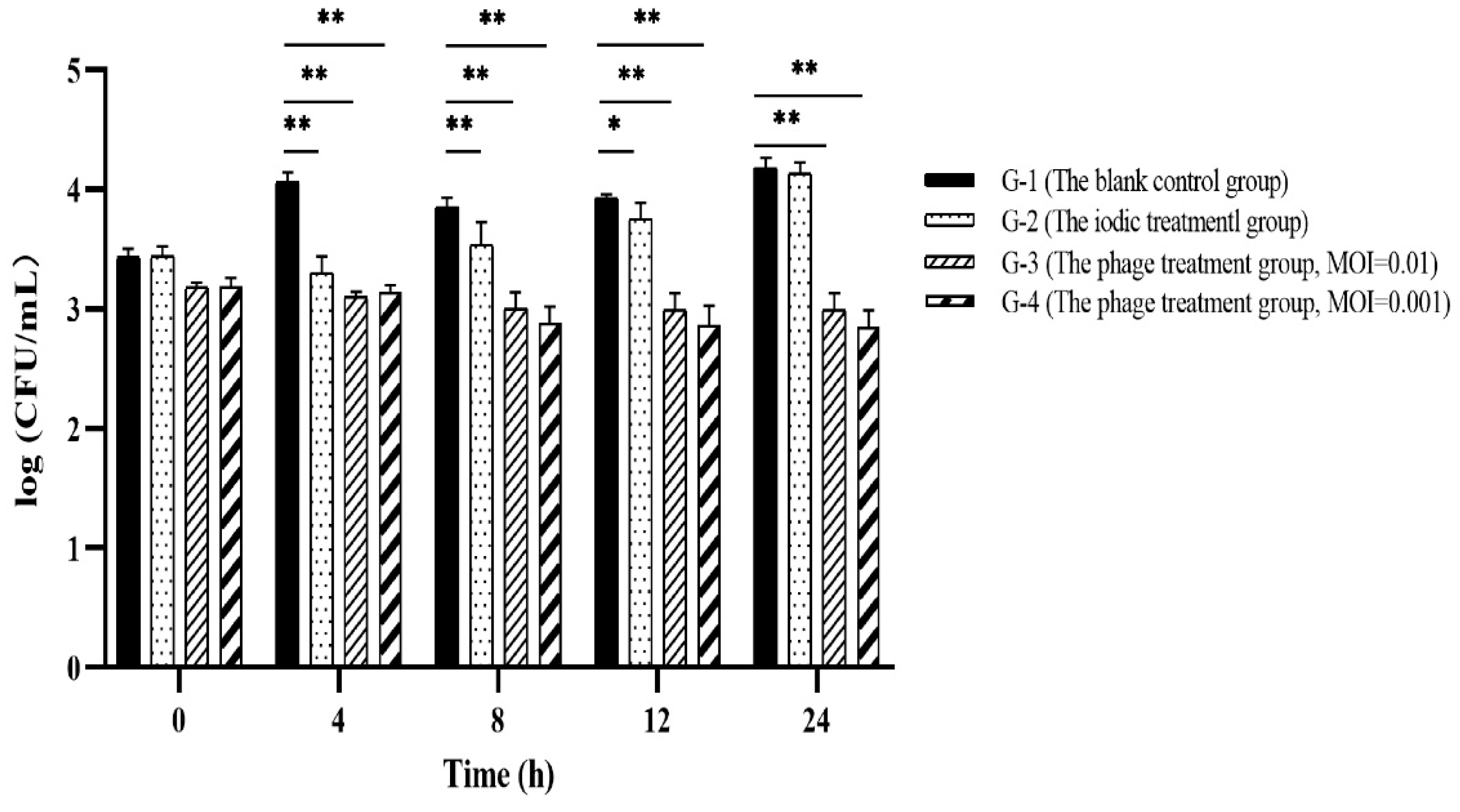 Viruses 15 00135 g011 Viruses 15 00135 g011