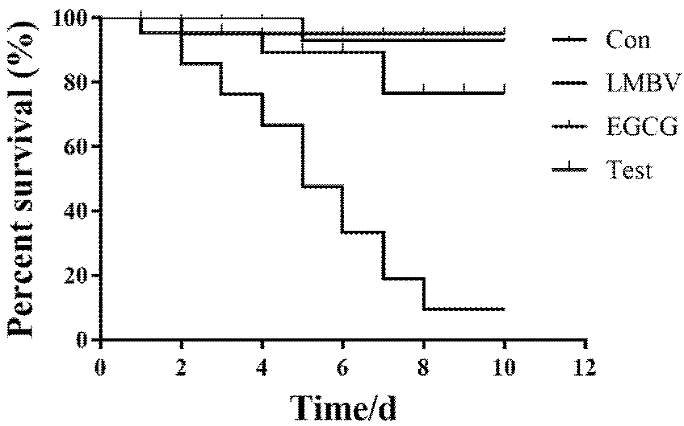 Viruses 15 00151 g008 Viruses 15 00151 g008