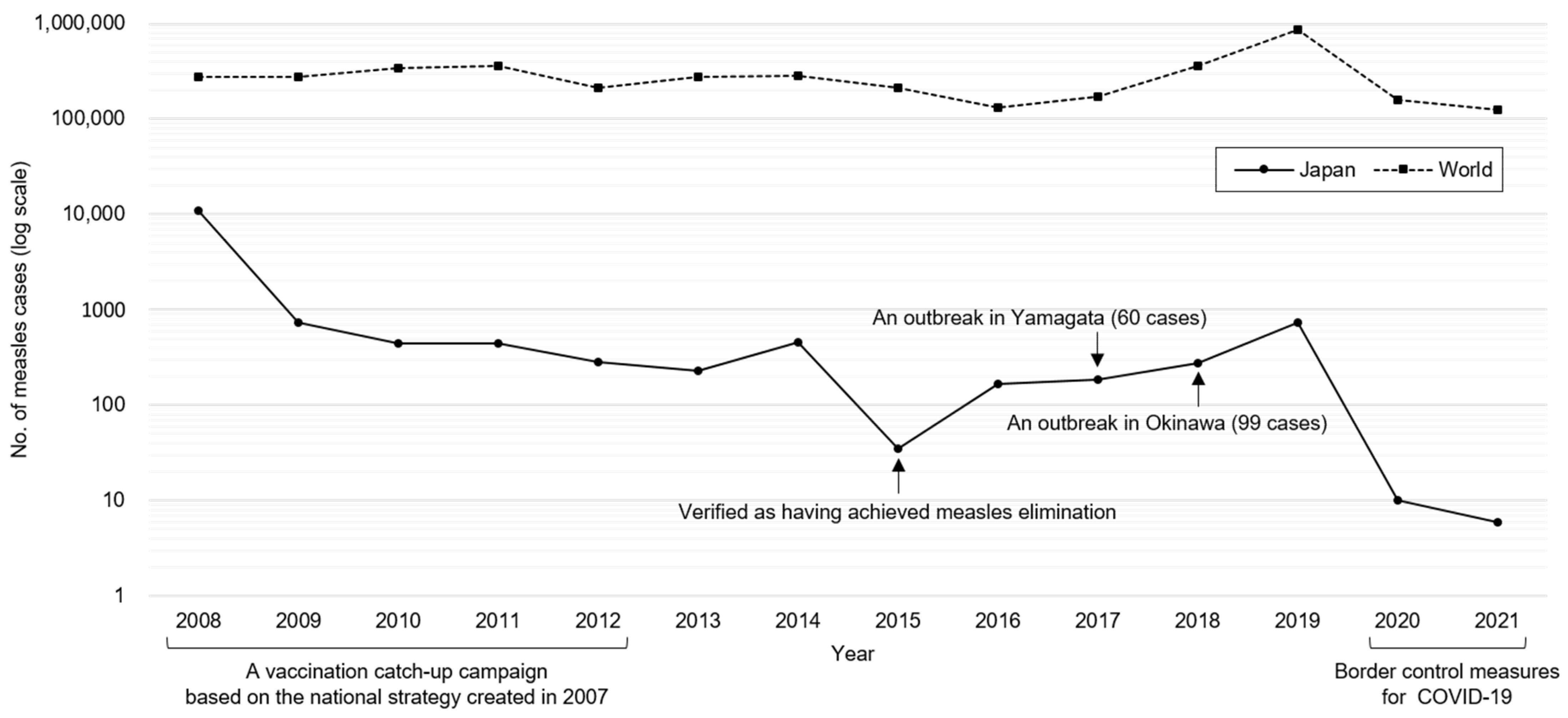 Viruses 15 00171 g002 Viruses 15 00171 g002