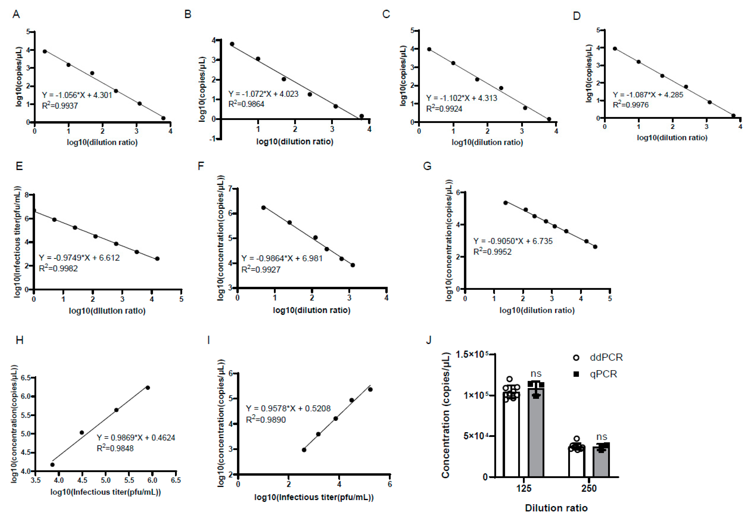 Viruses 15 00178 g004 Viruses 15 00178 g004