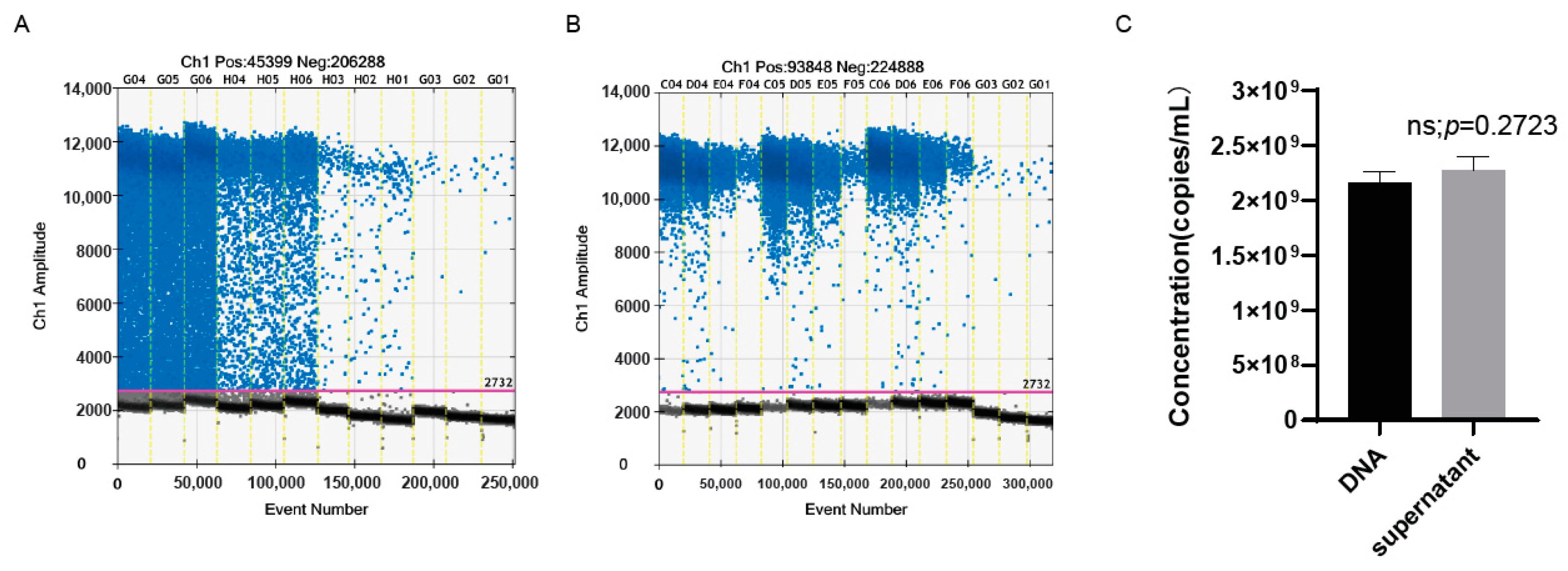 Viruses 15 00178 g006 Viruses 15 00178 g006